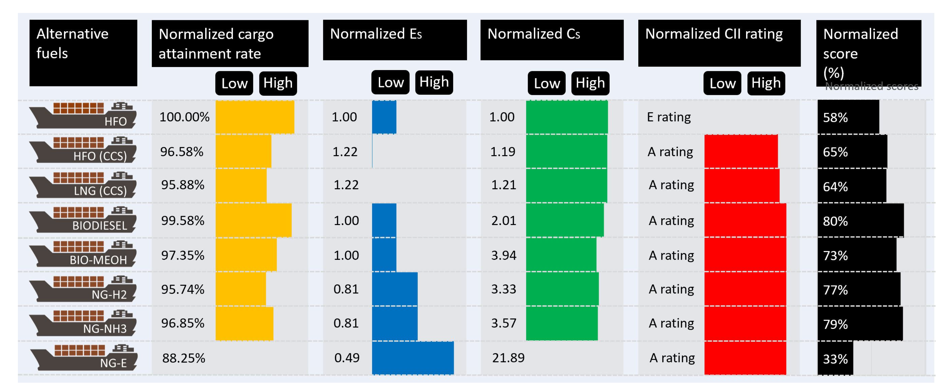 Energies 15 07468 g010 Energies 15 07468 g010
