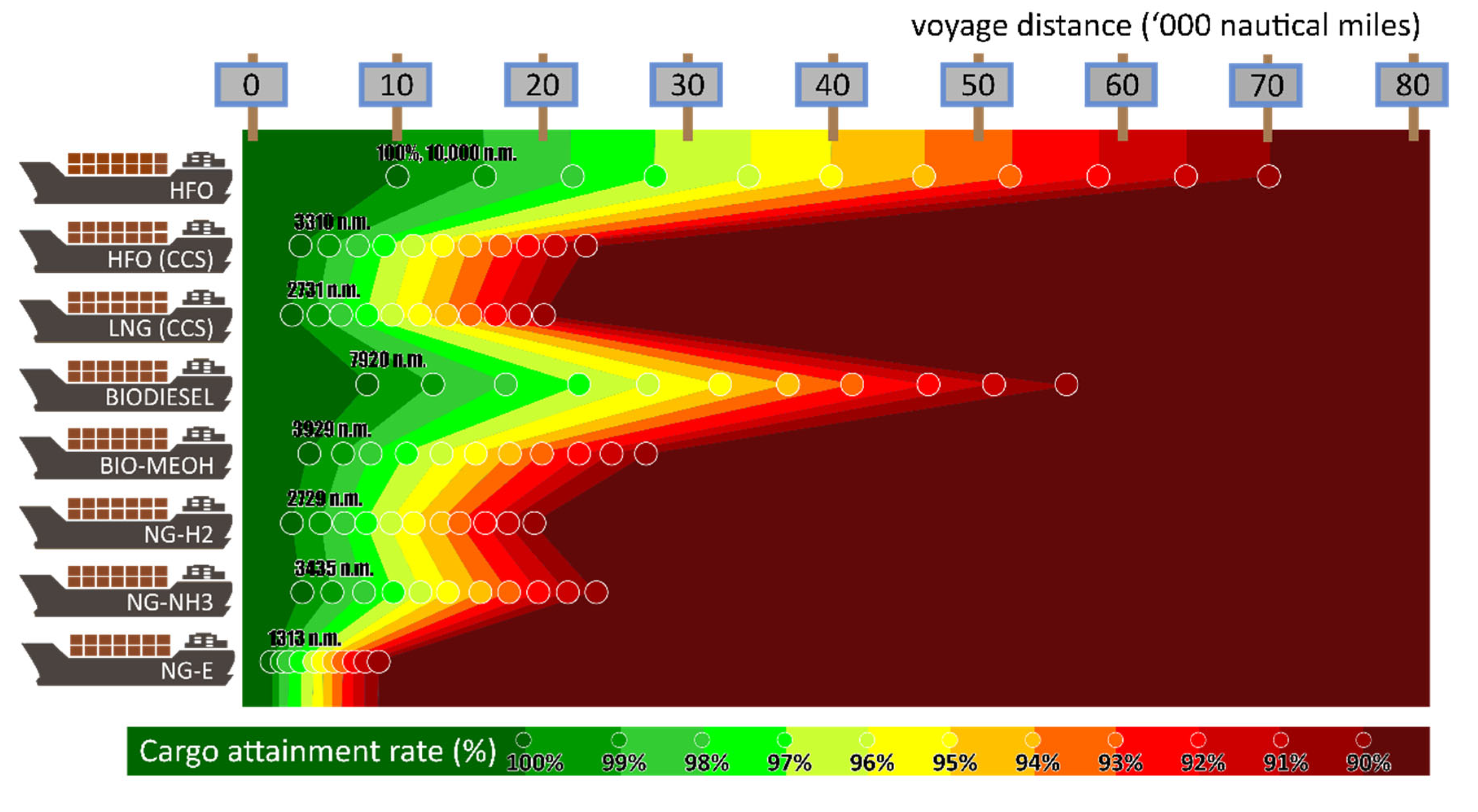 Energies 15 07468 g011 Energies 15 07468 g011