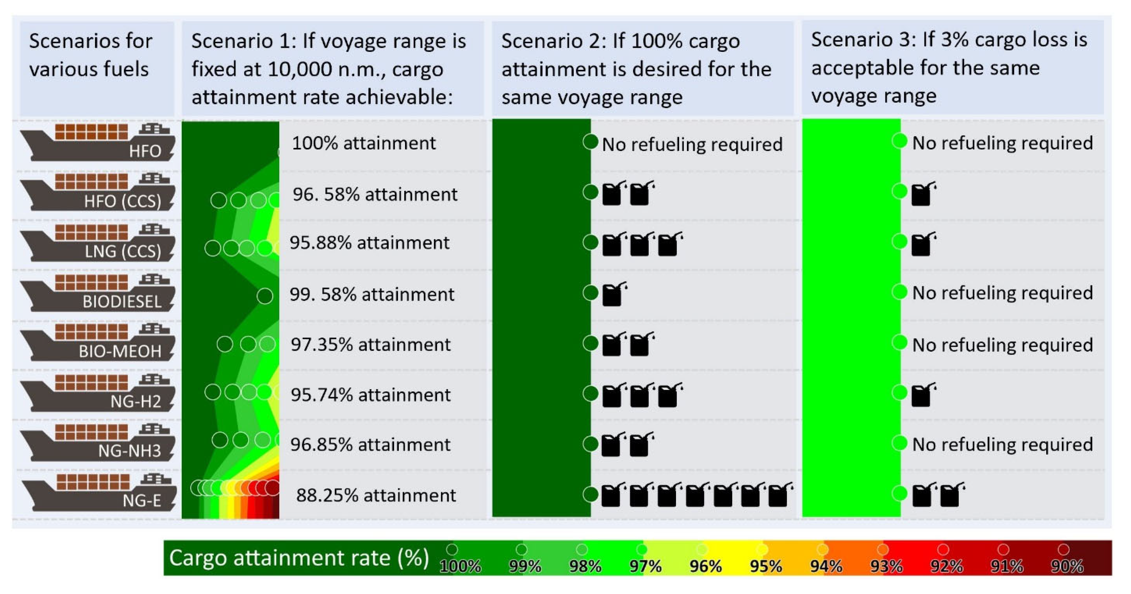 Energies 15 07468 g012 Energies 15 07468 g012