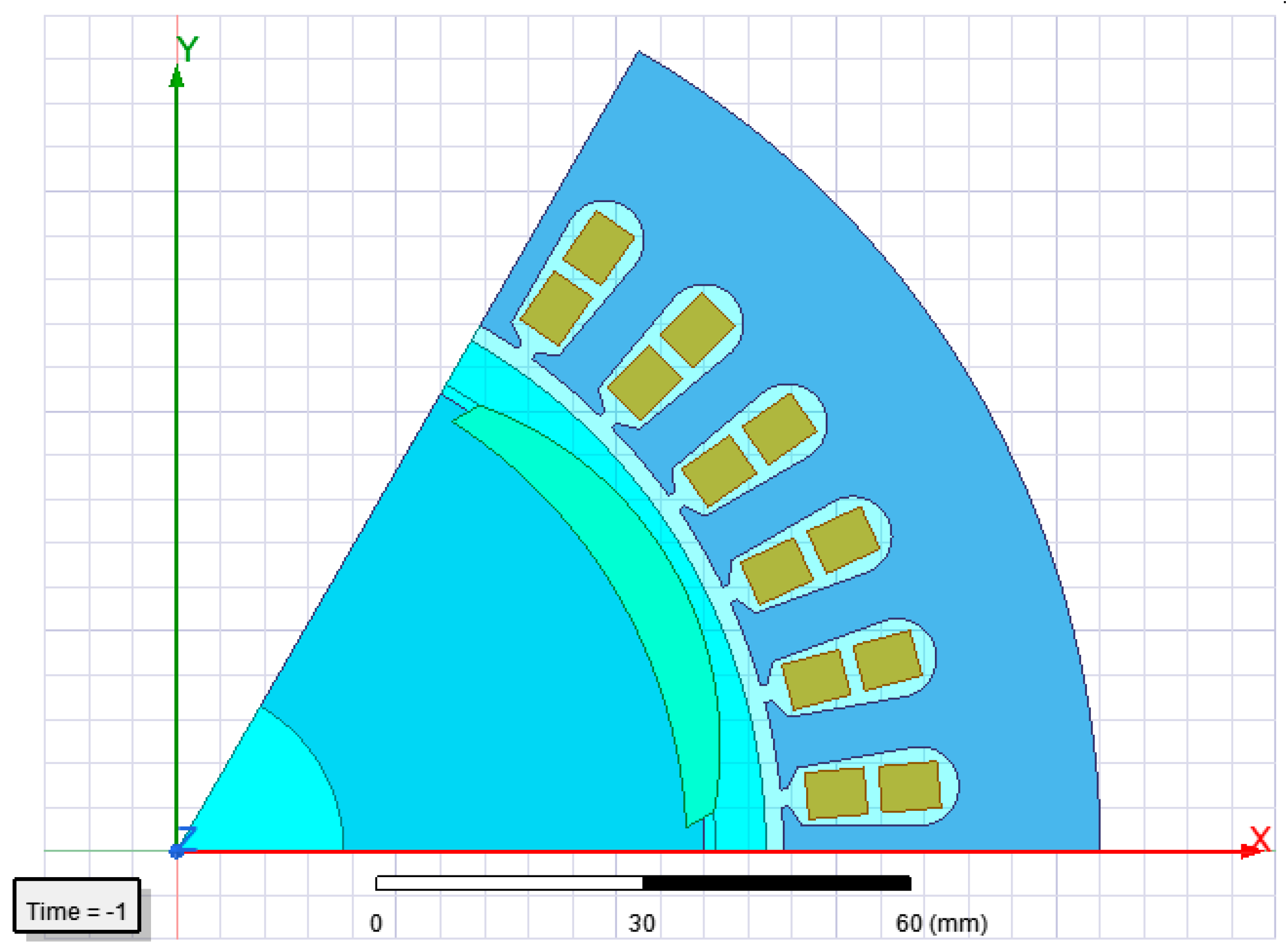 Energies 15 07474 g002