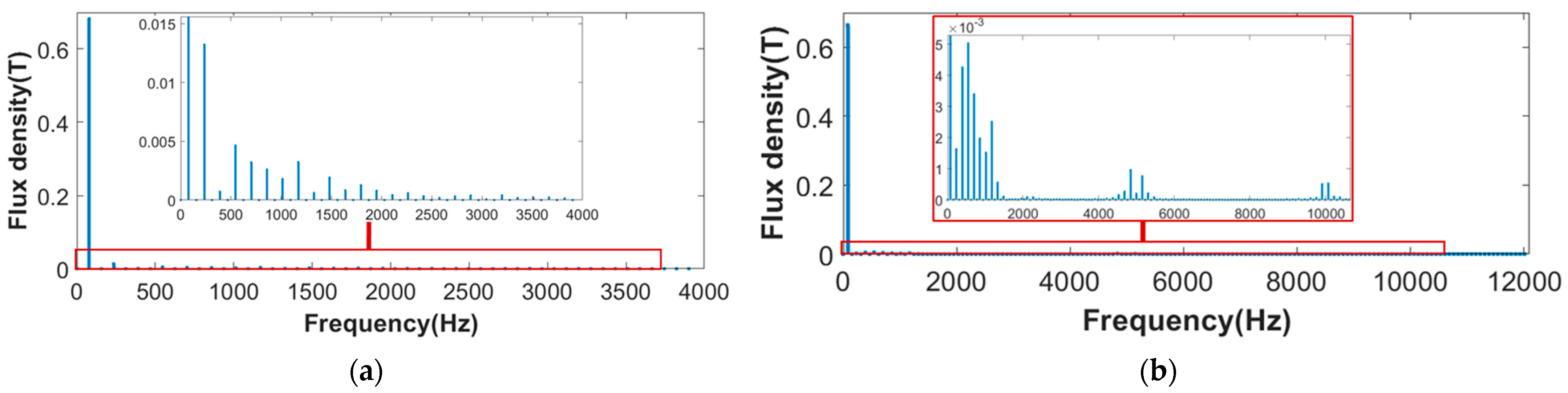 Energies 15 07474 g004