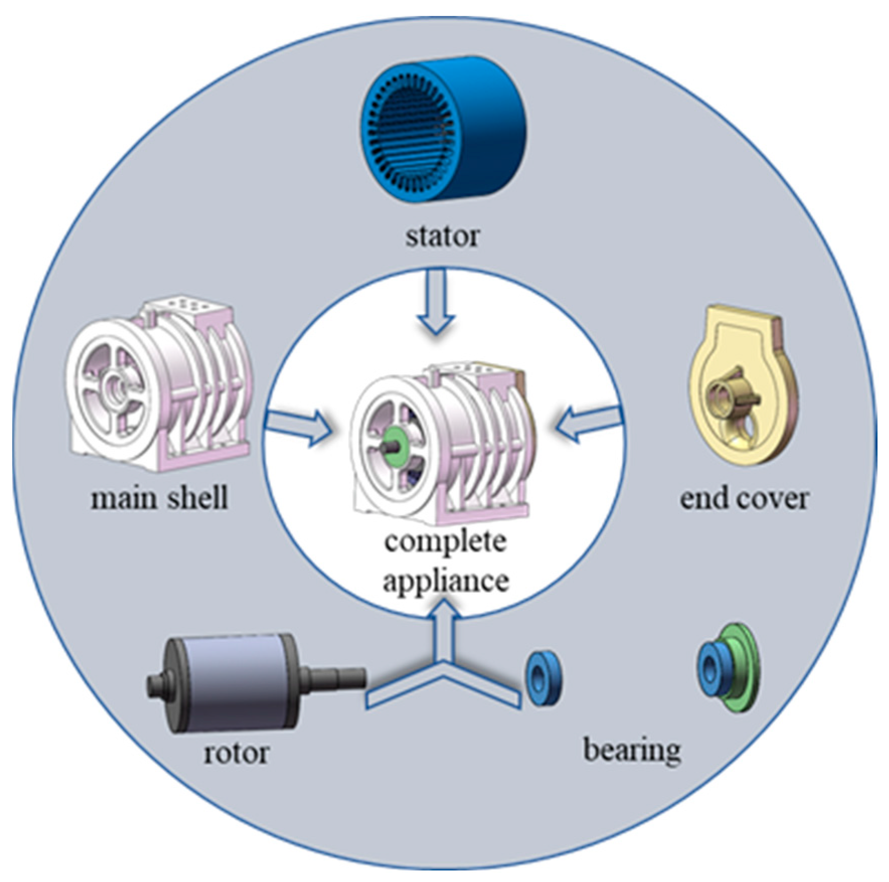 Energies 15 07474 g011