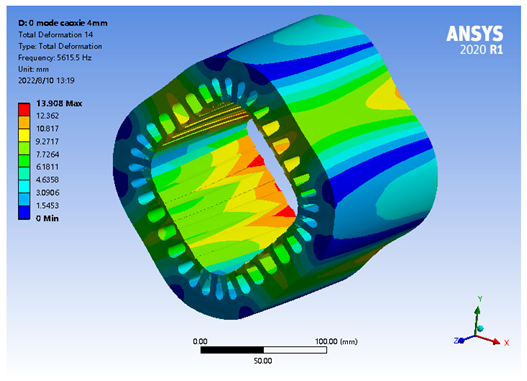 Energies 15 07474 i006