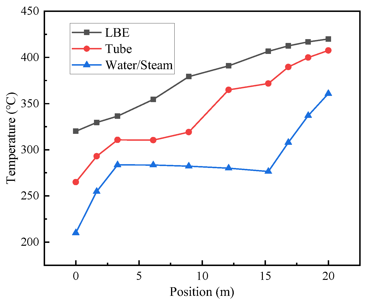 Energies 15 07475 g002