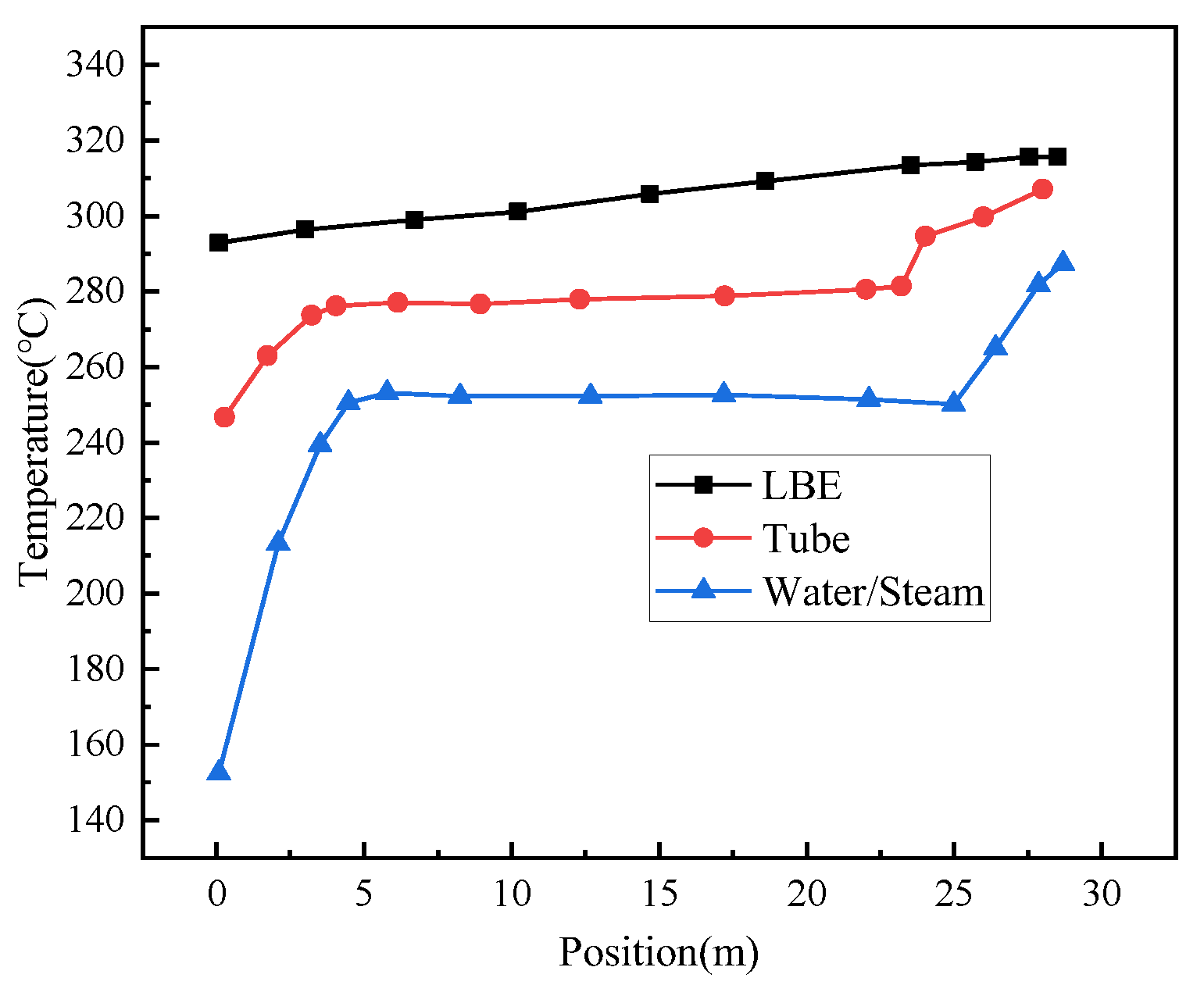 Energies 15 07475 g003
