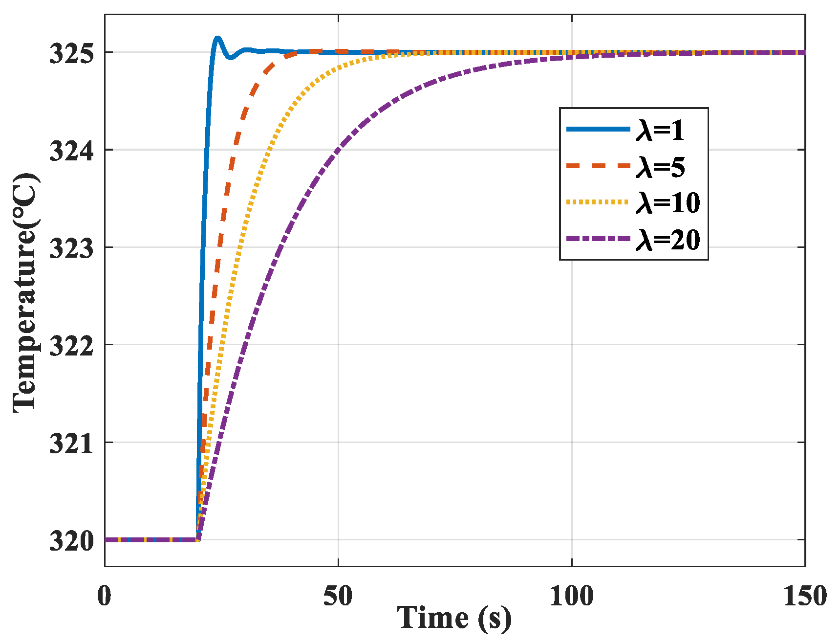 Energies 15 07475 g006