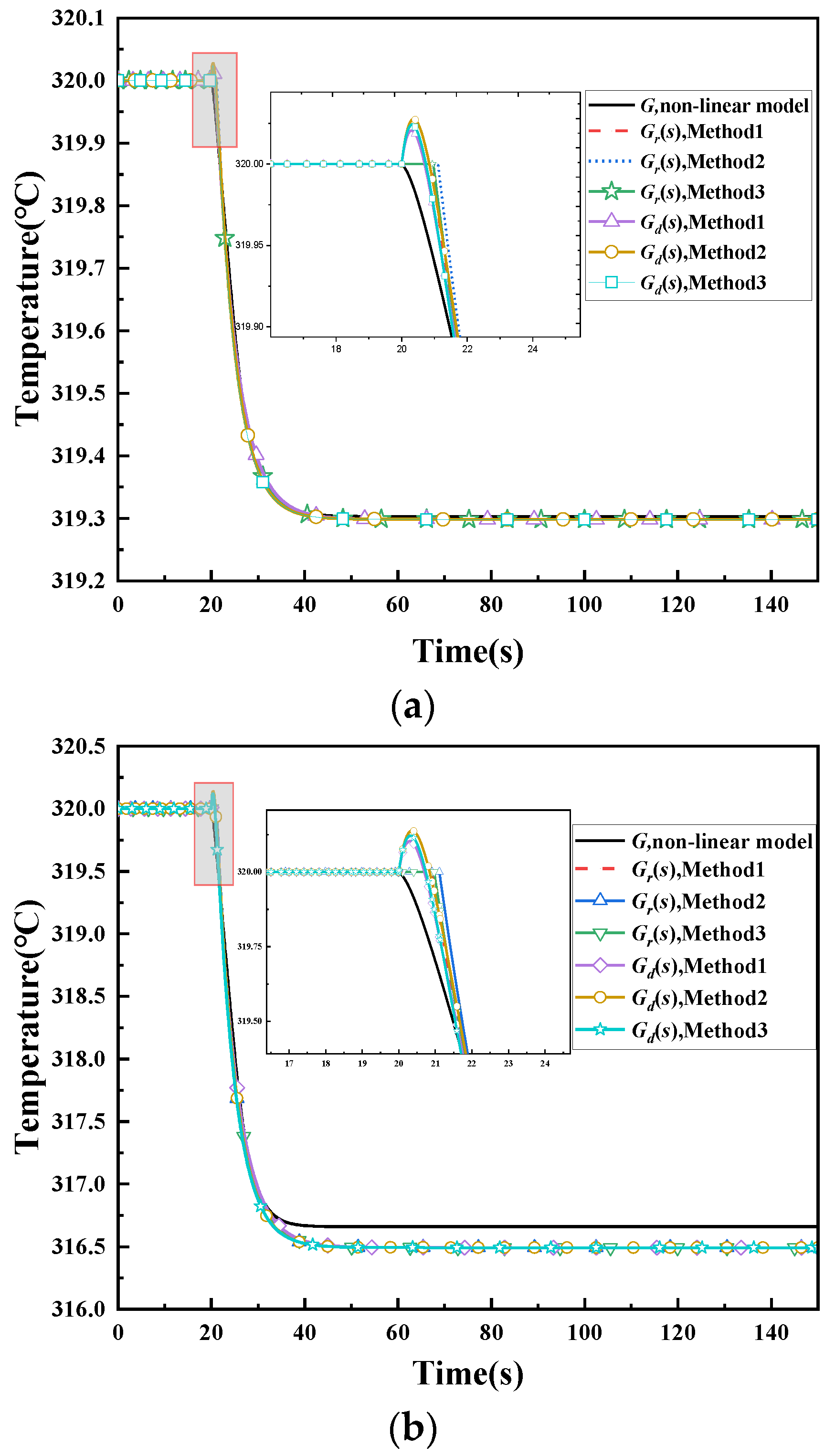 Energies 15 07475 g008