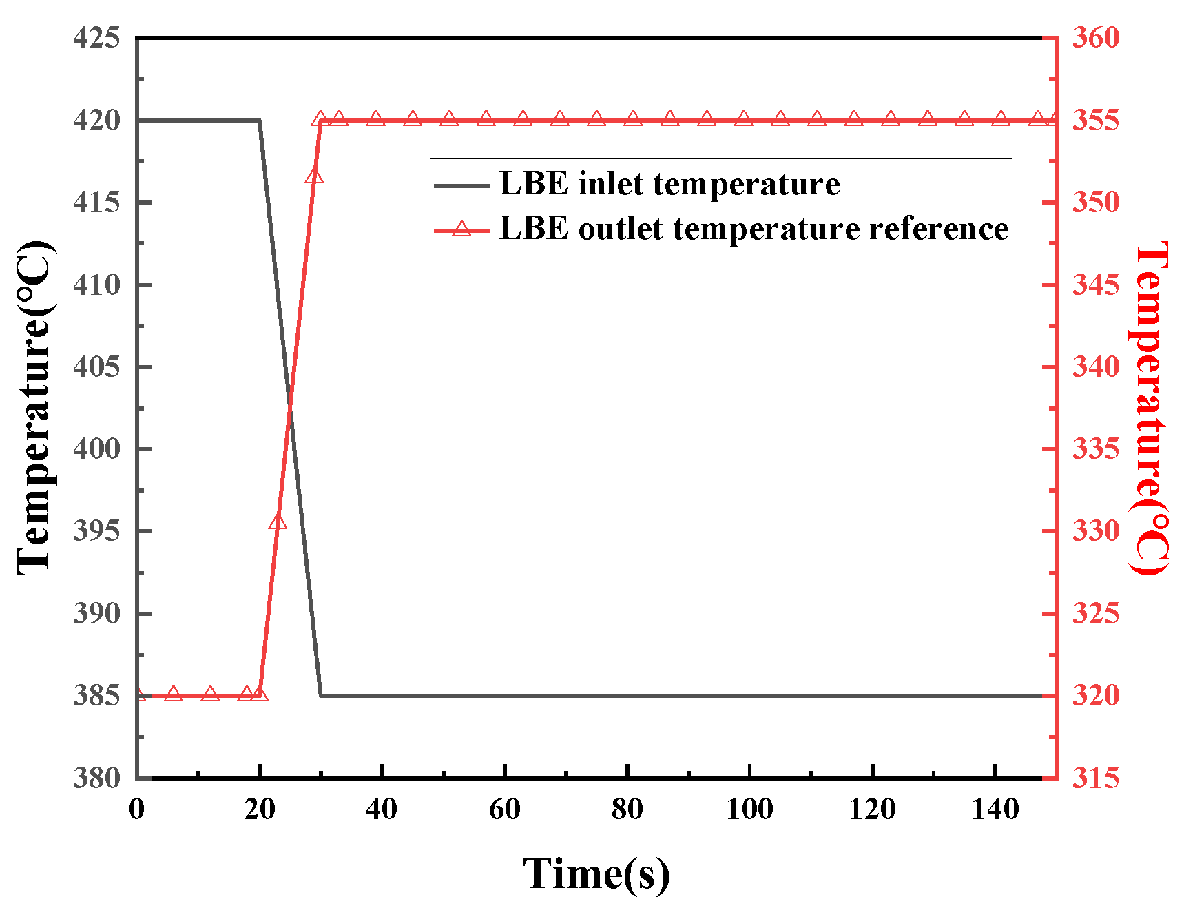 Energies 15 07475 g015
