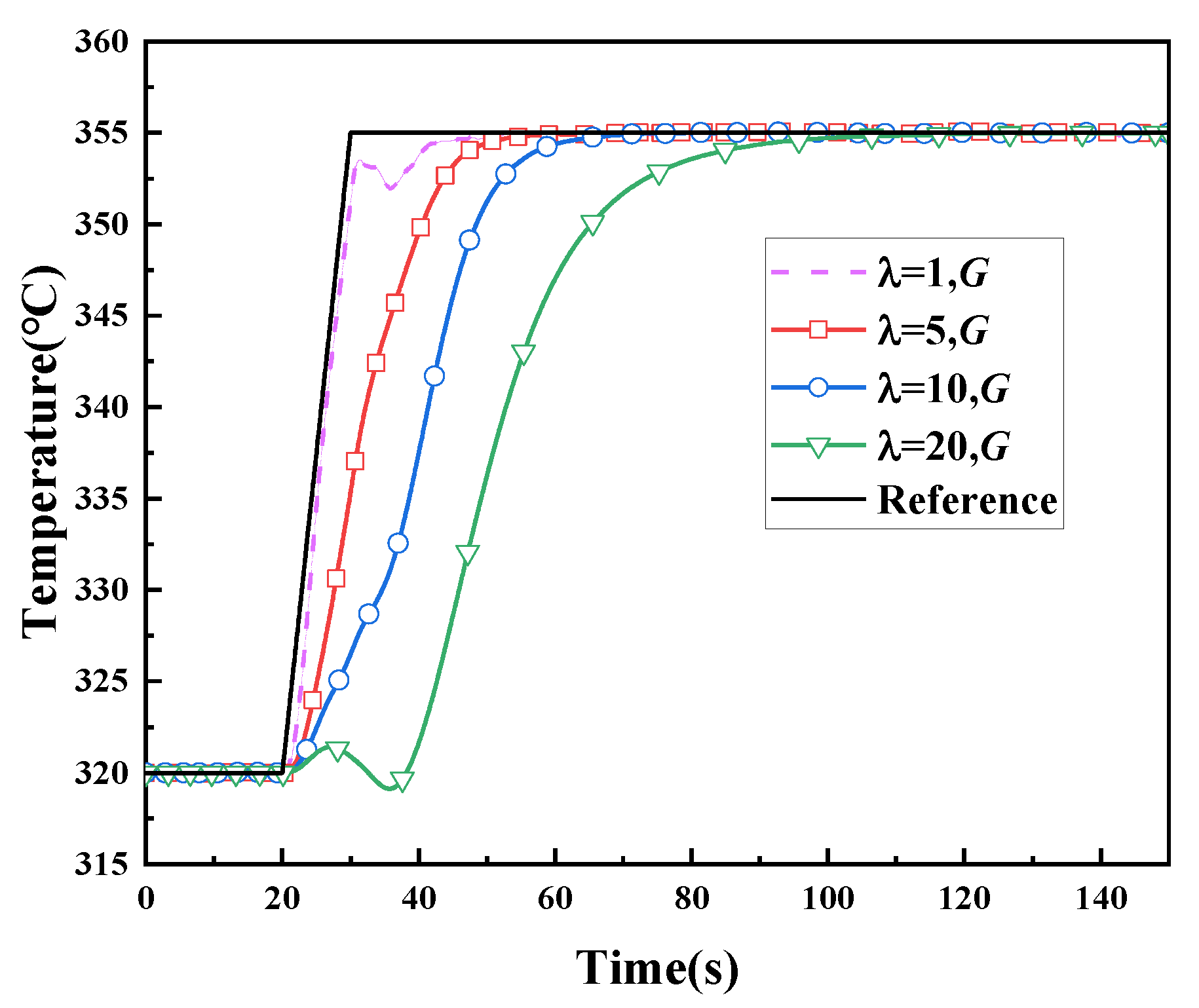 Energies 15 07475 g016