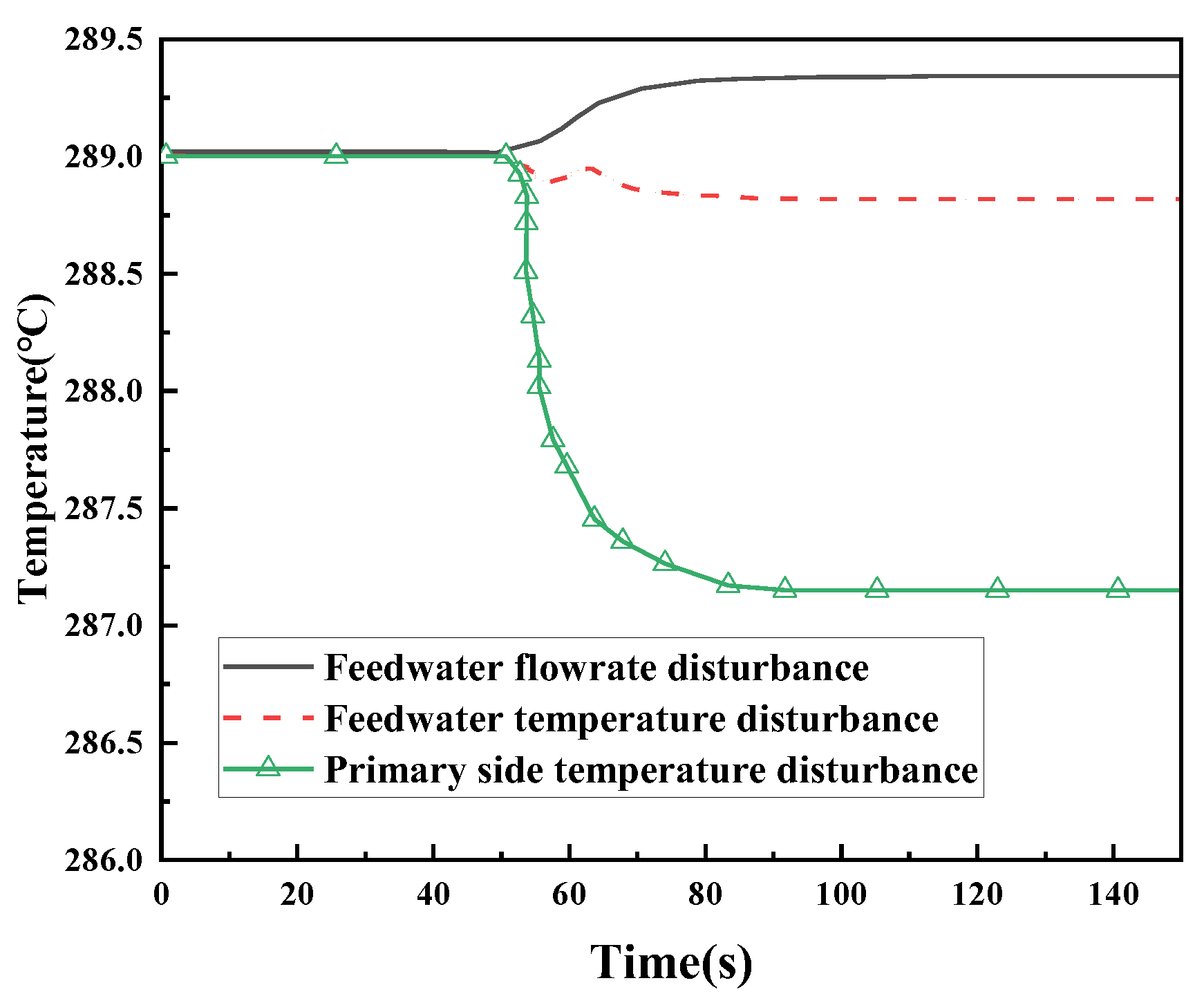 Energies 15 07475 g0a2