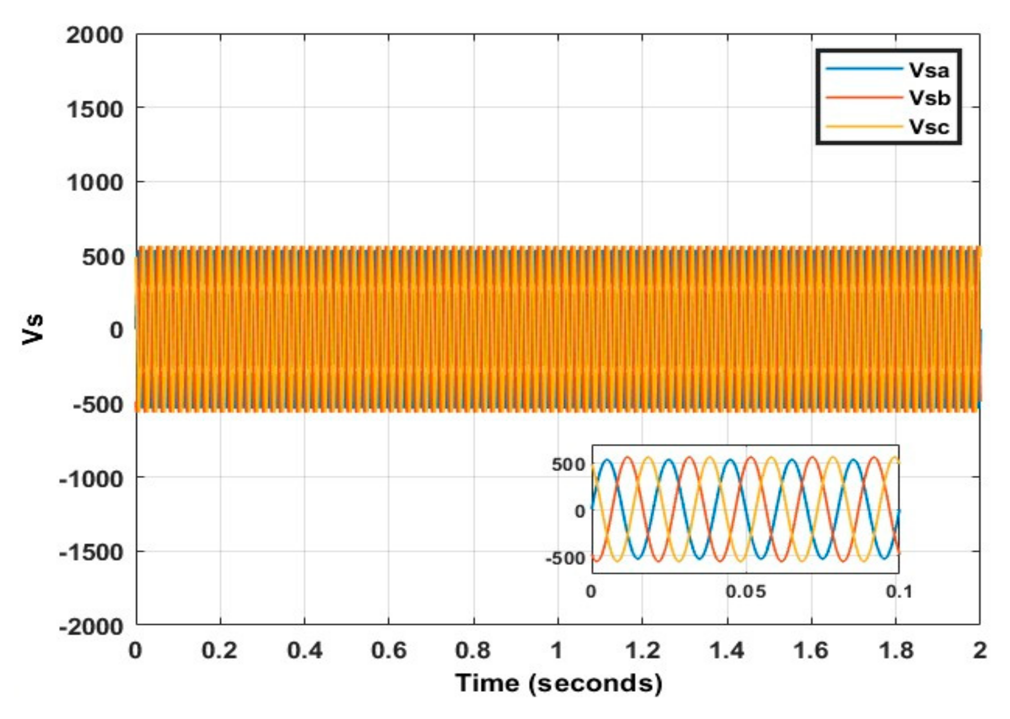 Energies 15 07476 g008