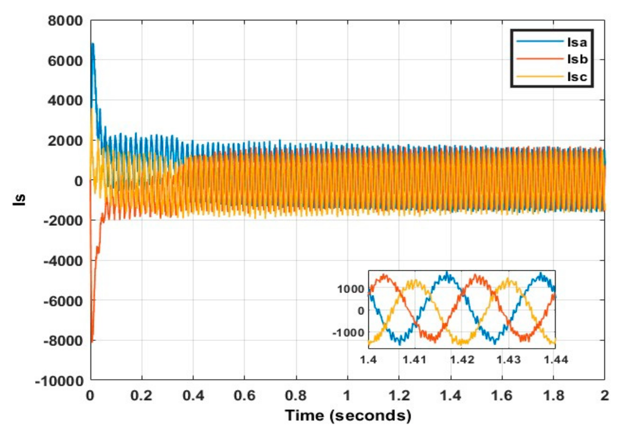 Energies 15 07476 g009