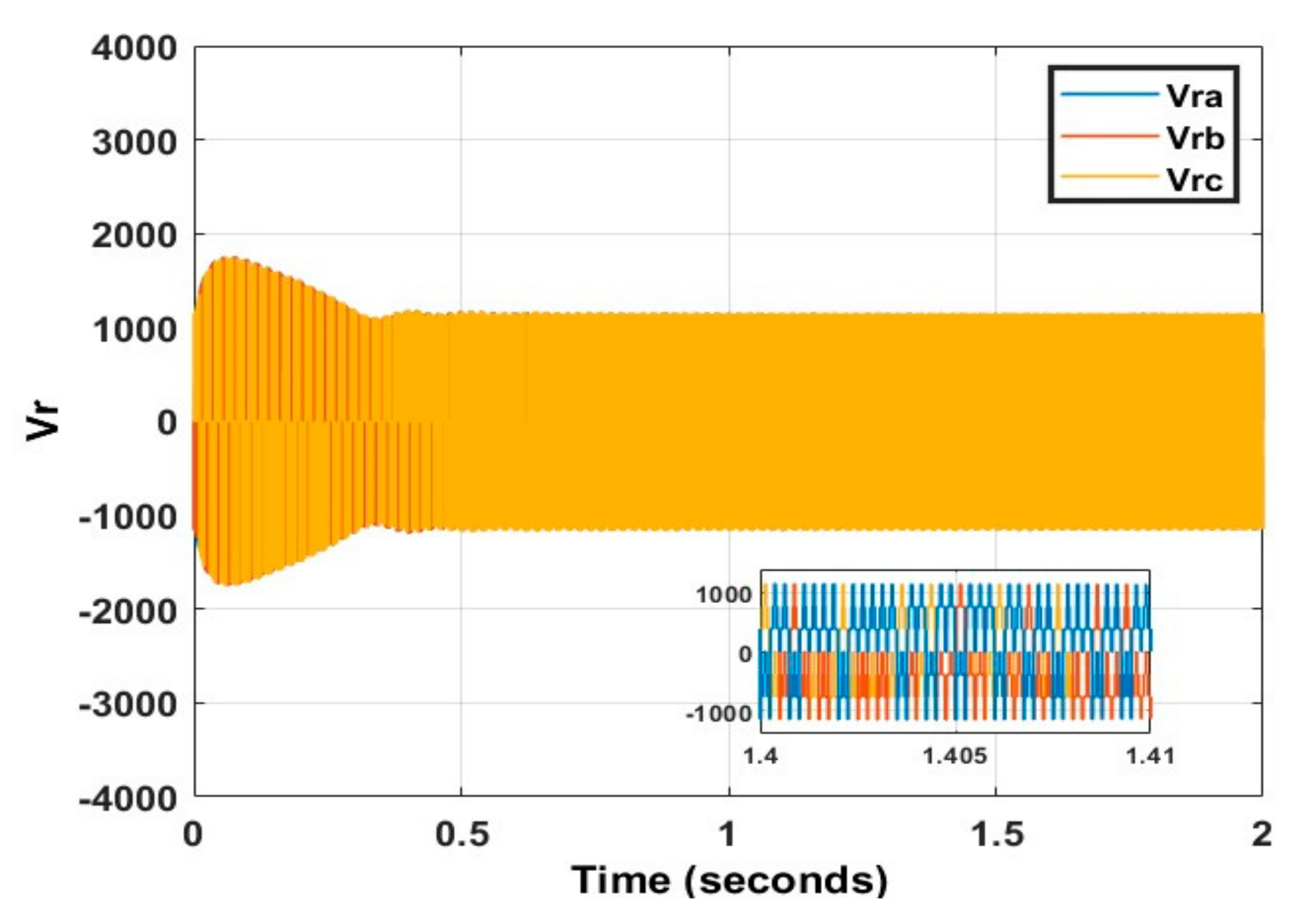 Energies 15 07476 g010