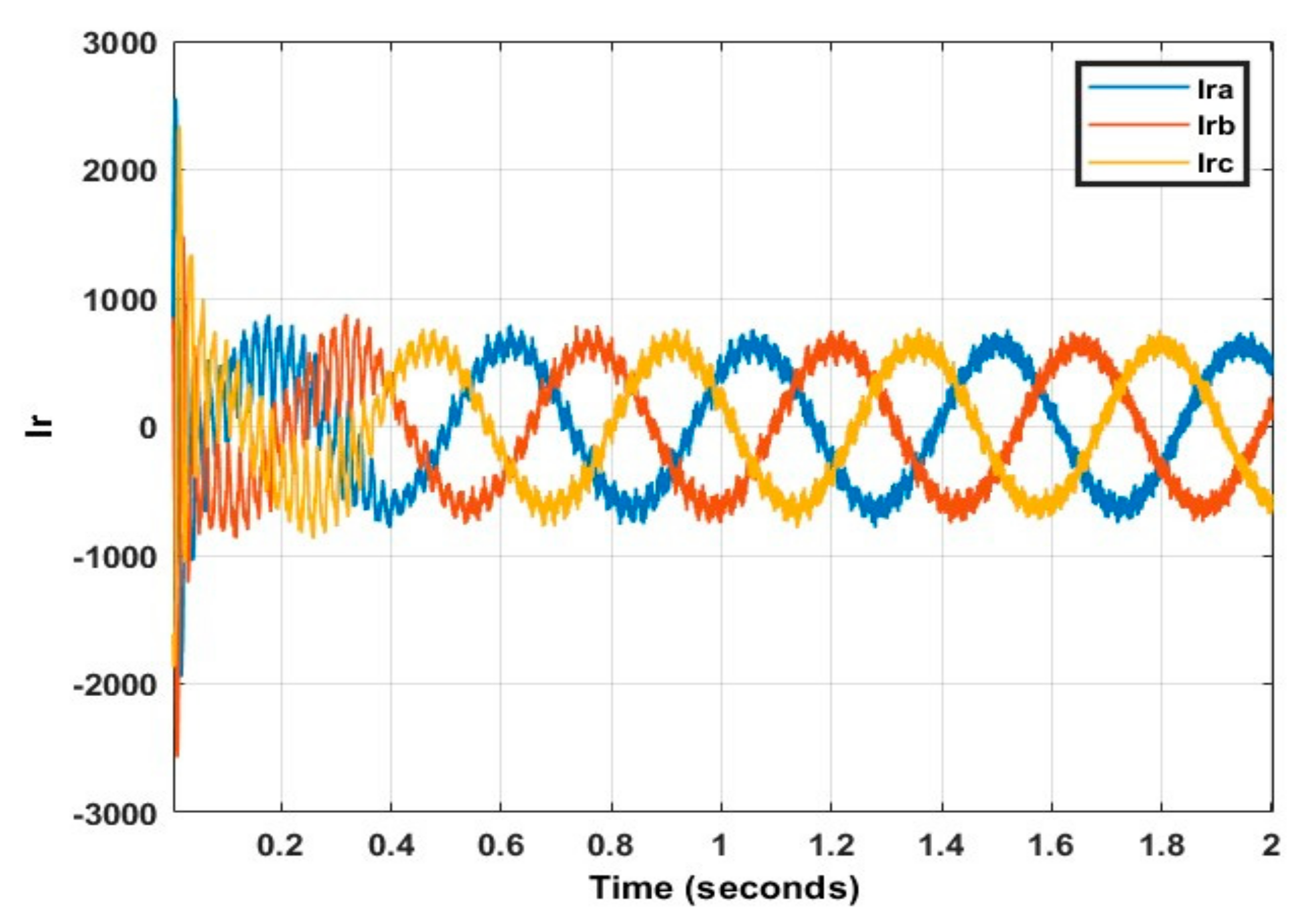 Energies 15 07476 g011