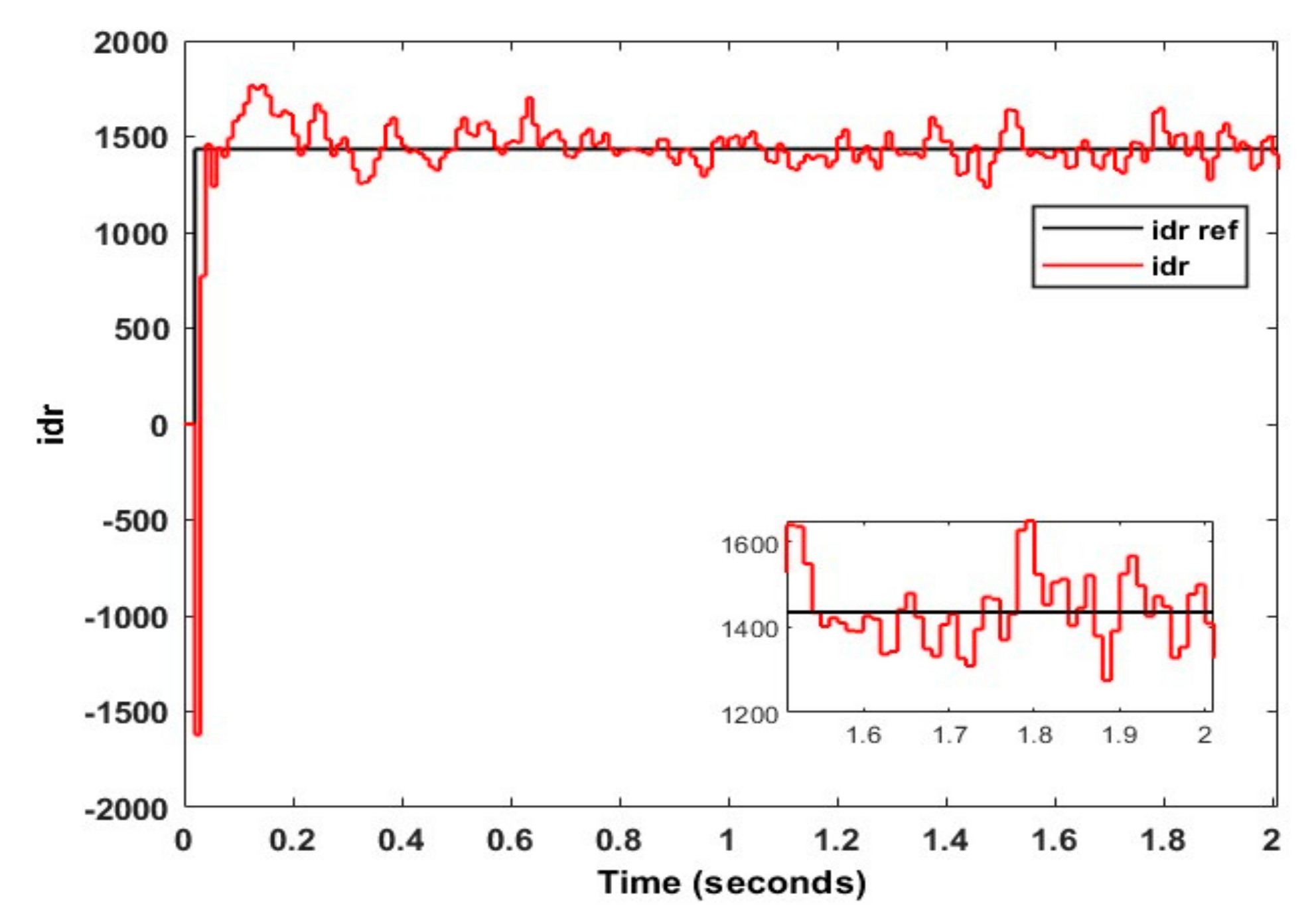 Energies 15 07476 g013