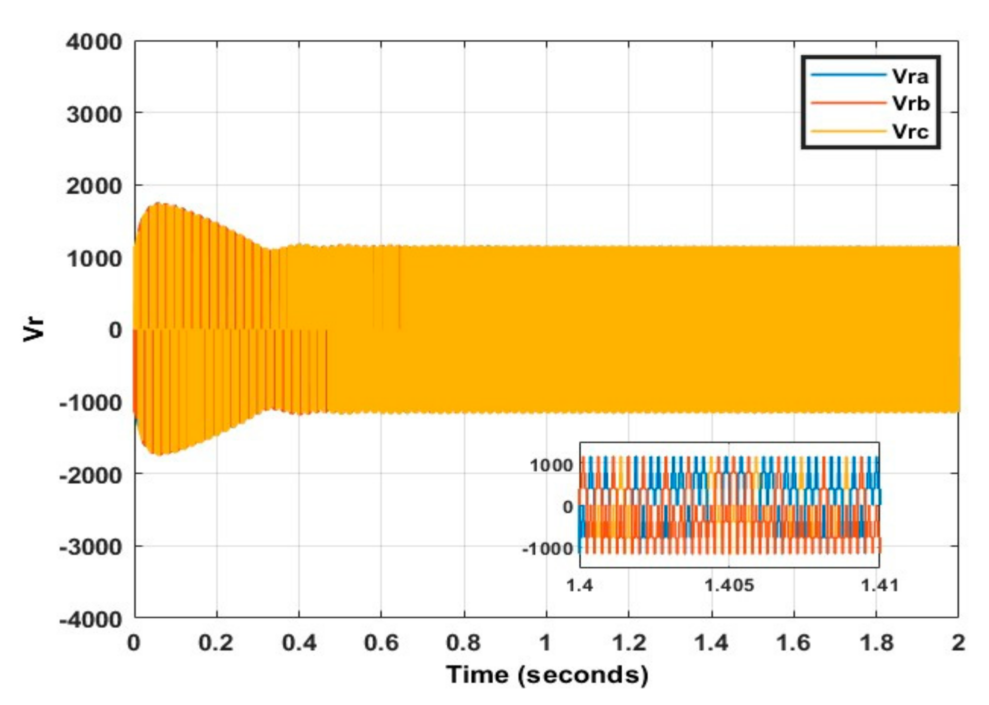 Energies 15 07476 g017