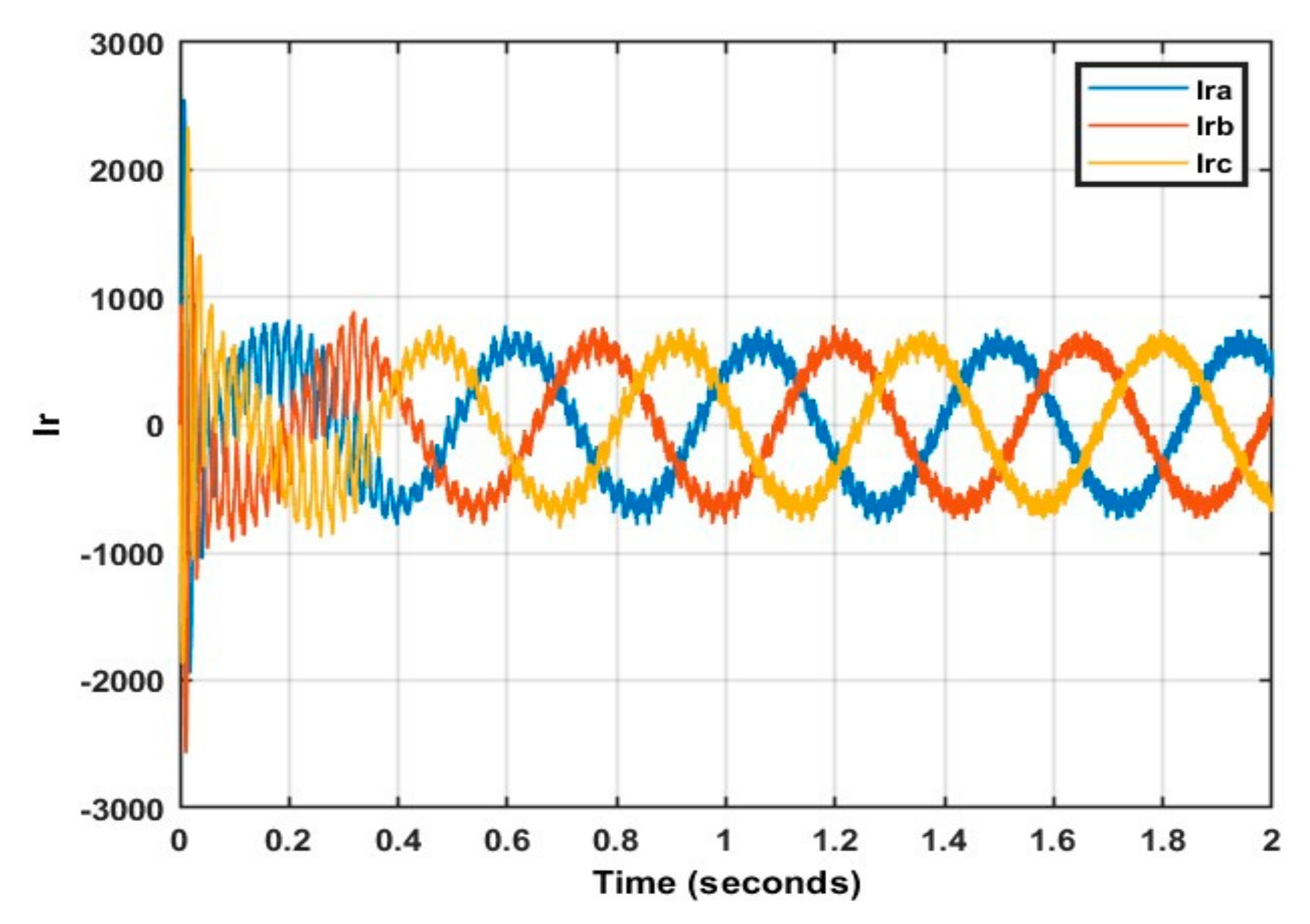 Energies 15 07476 g018