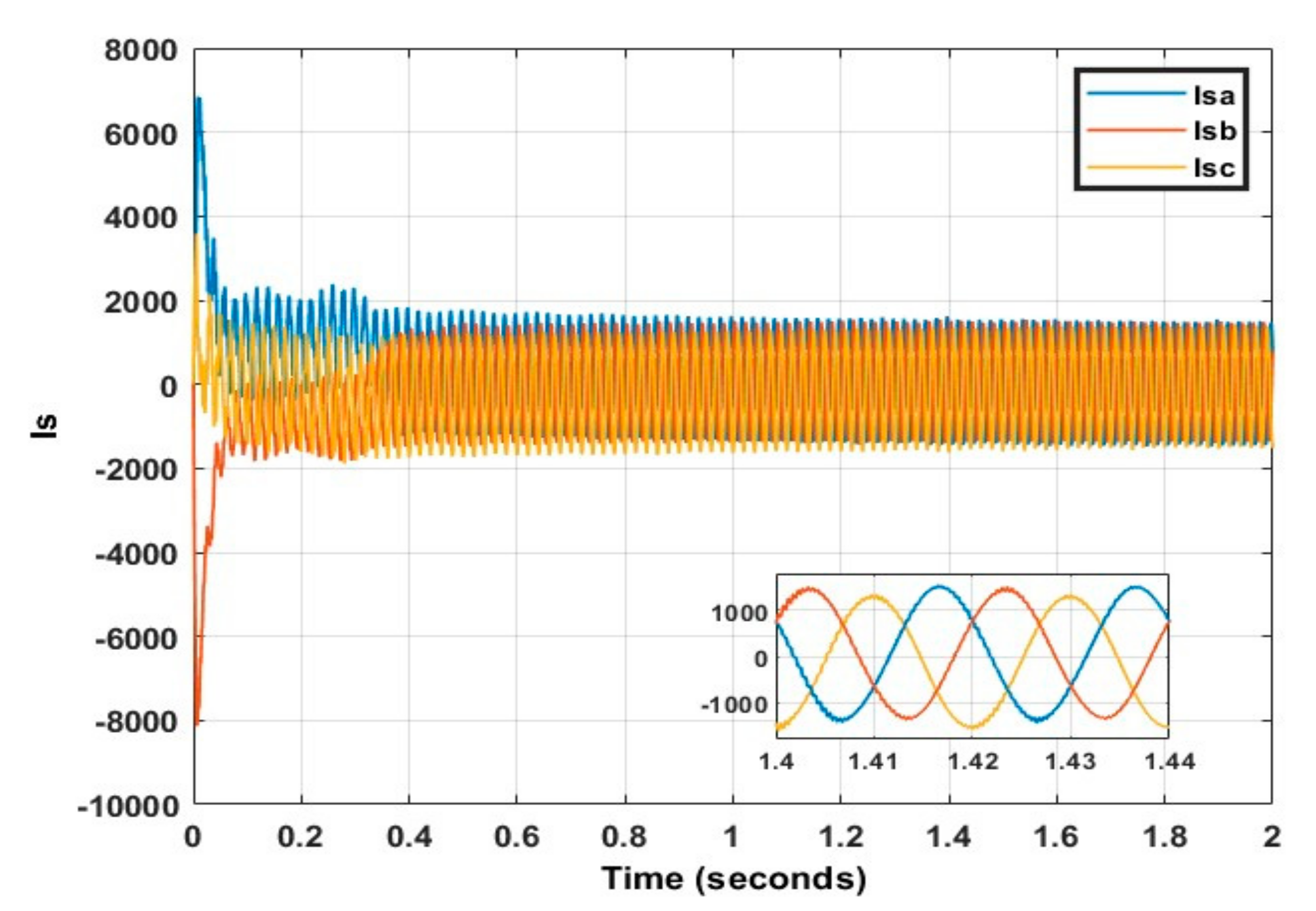 Energies 15 07476 g023