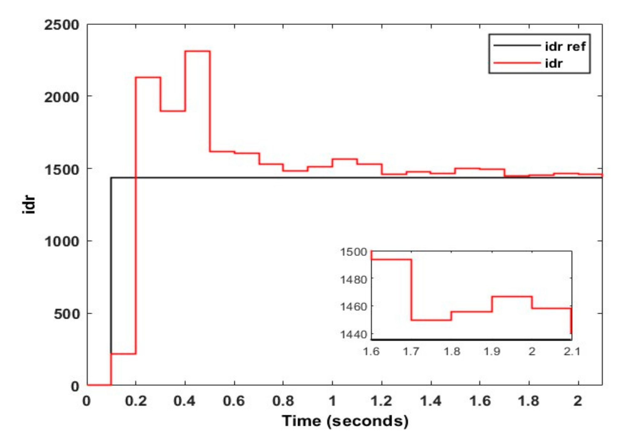 Energies 15 07476 g026