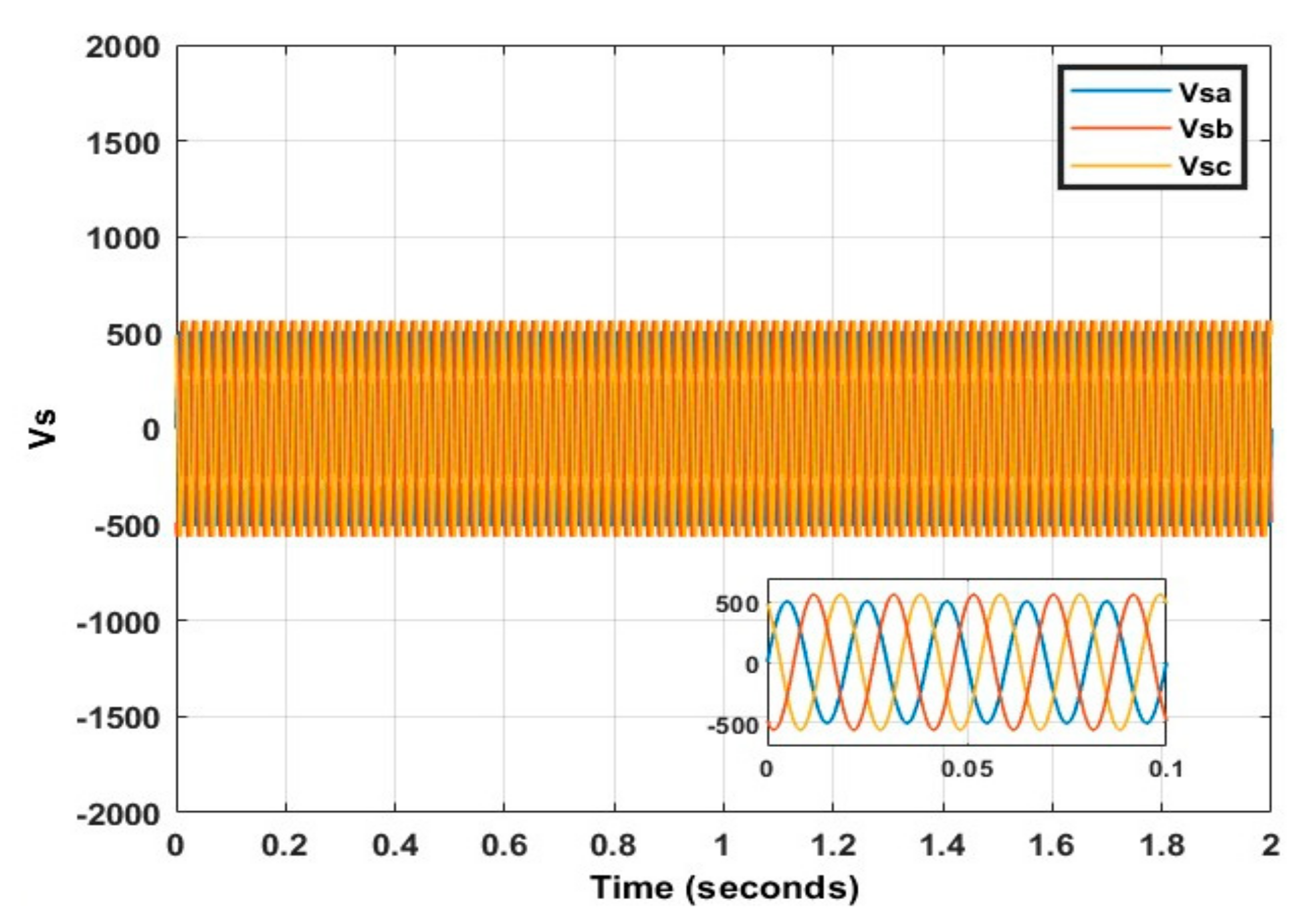 Energies 15 07476 g030