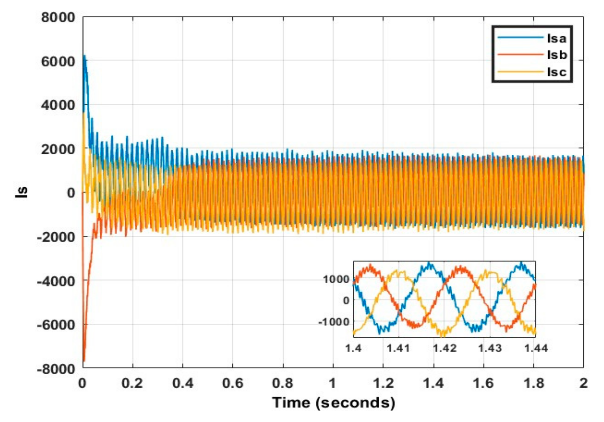 Energies 15 07476 g031