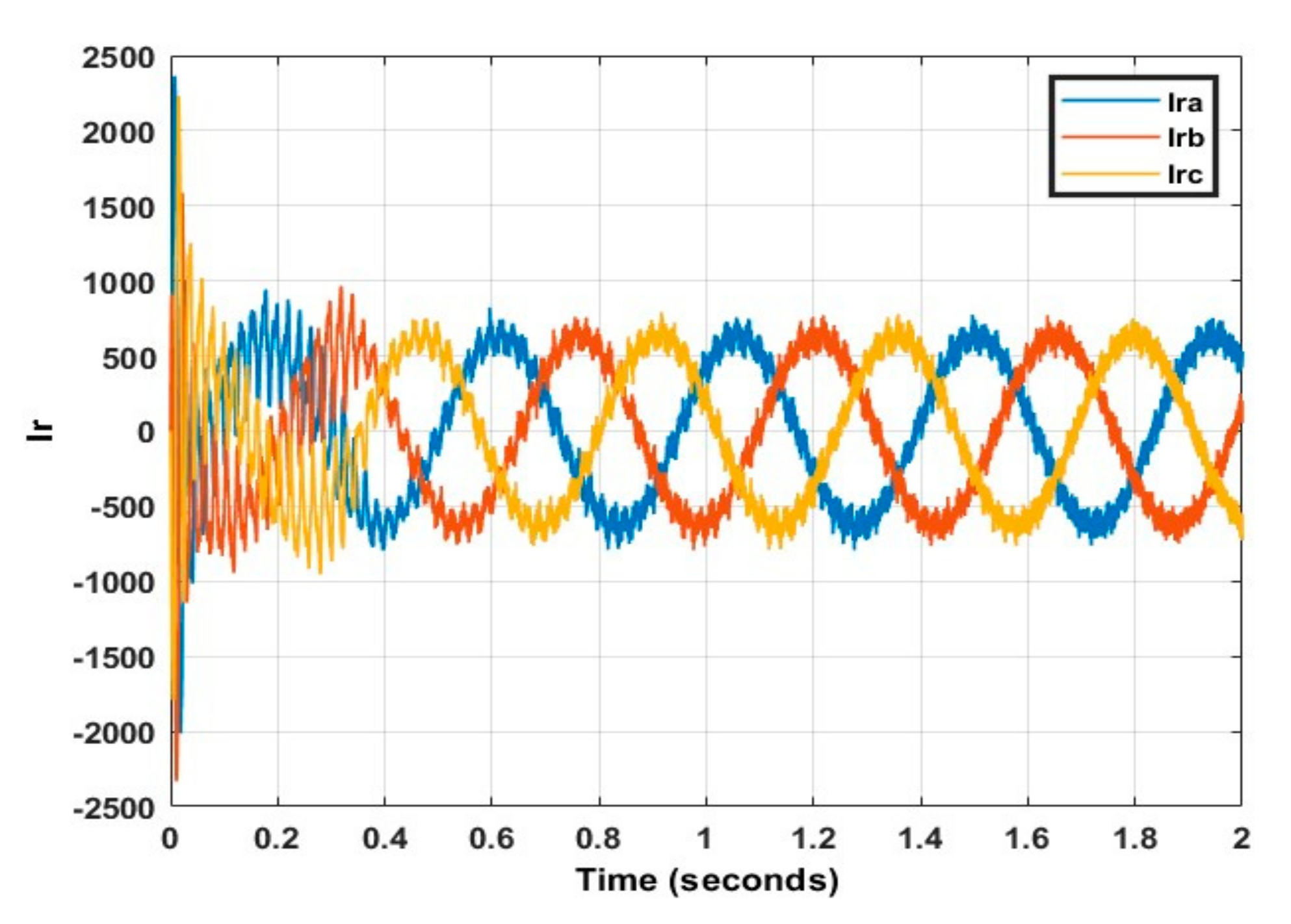 Energies 15 07476 g033