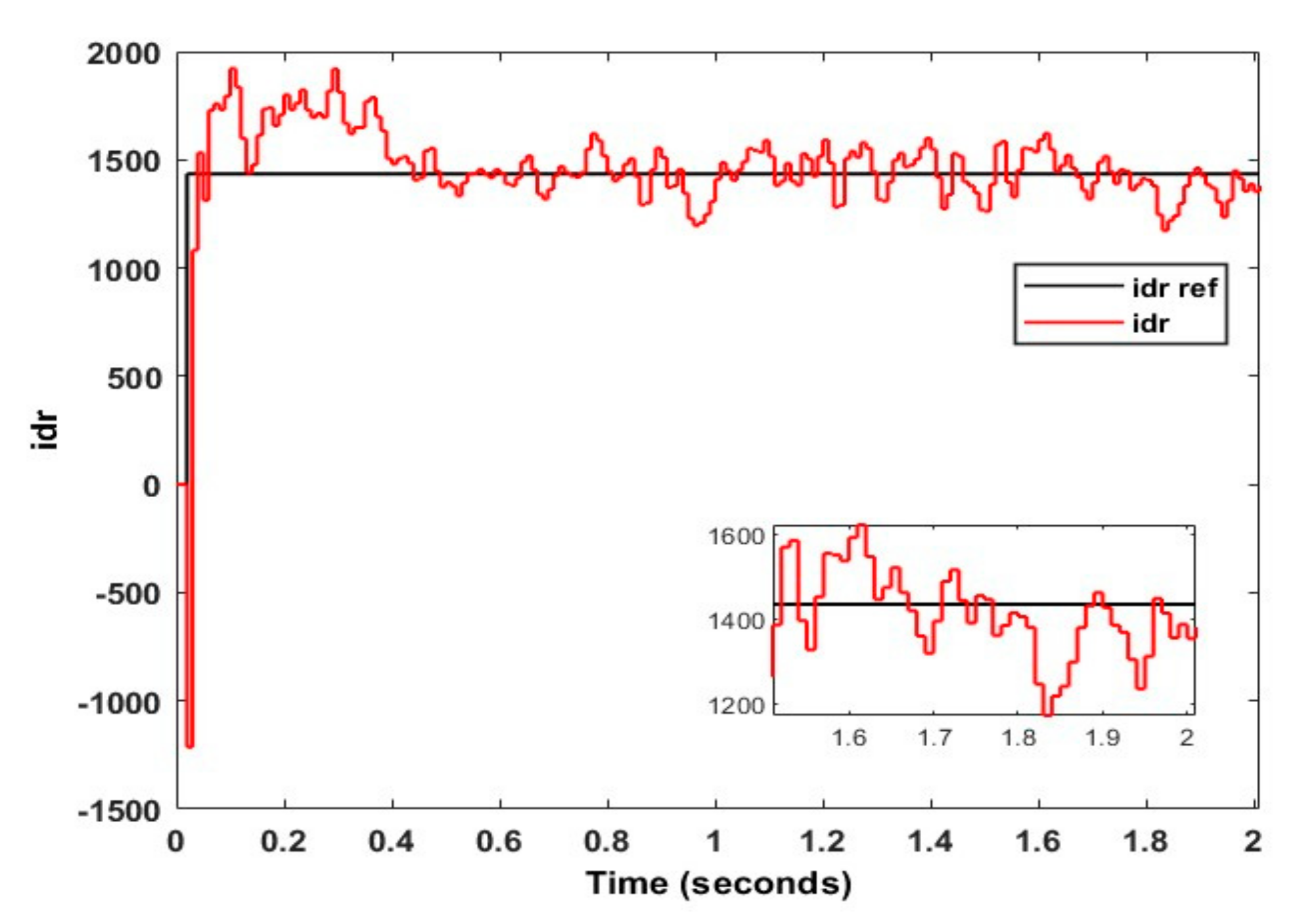 Energies 15 07476 g035