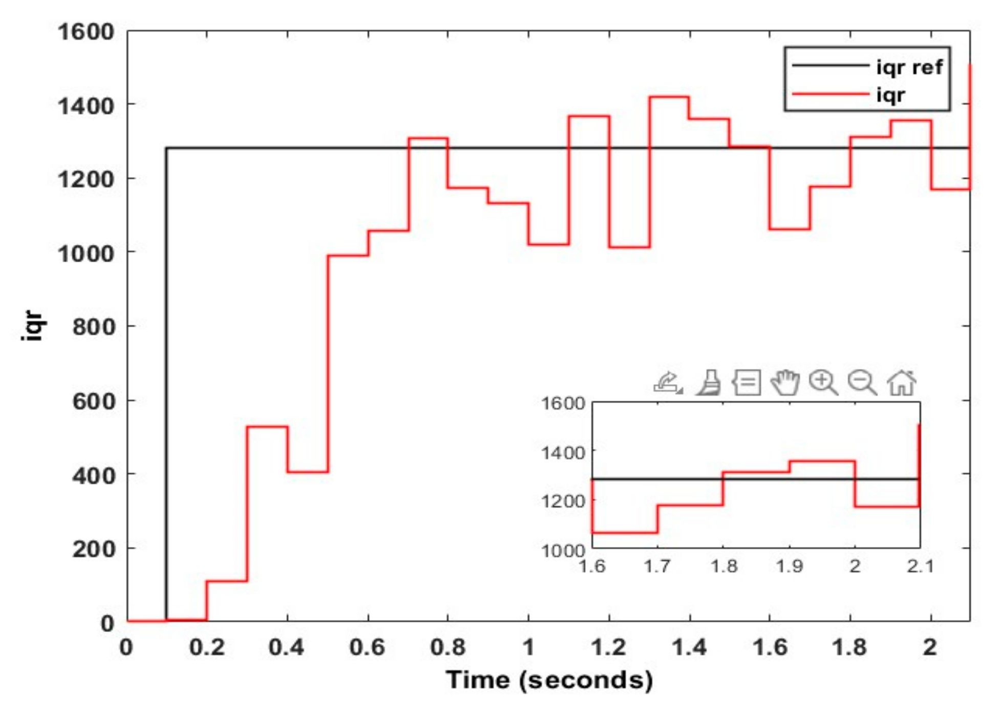 Energies 15 07476 g036