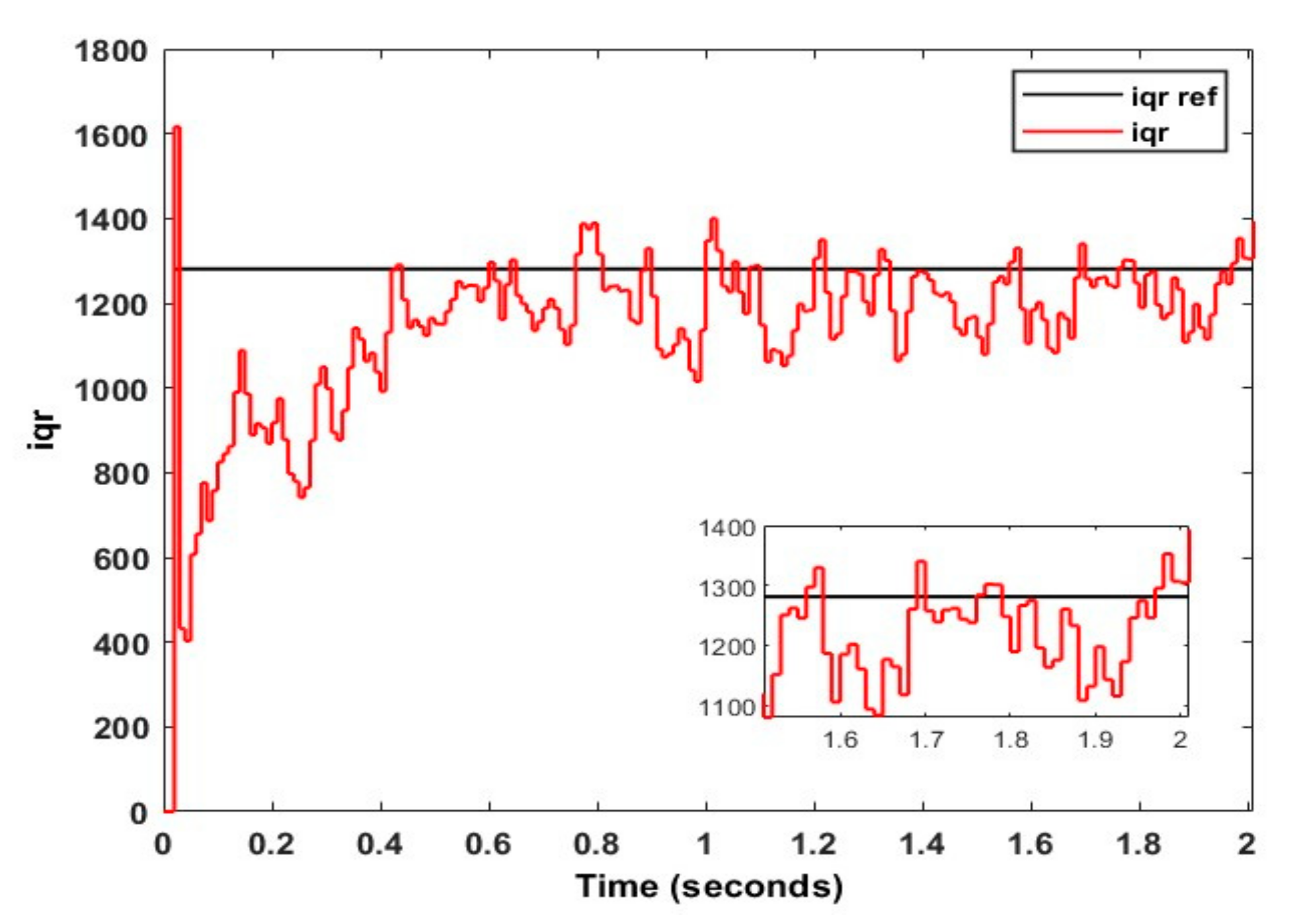 Energies 15 07476 g037