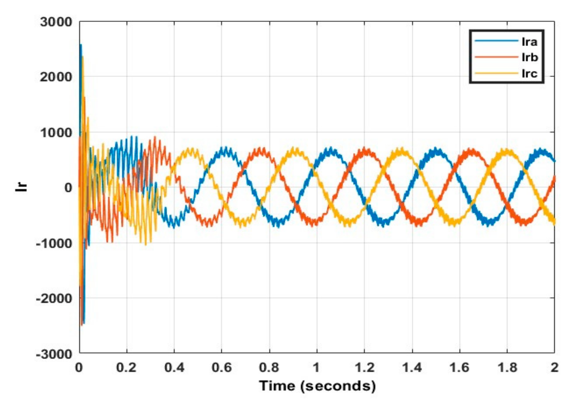 Energies 15 07476 g040