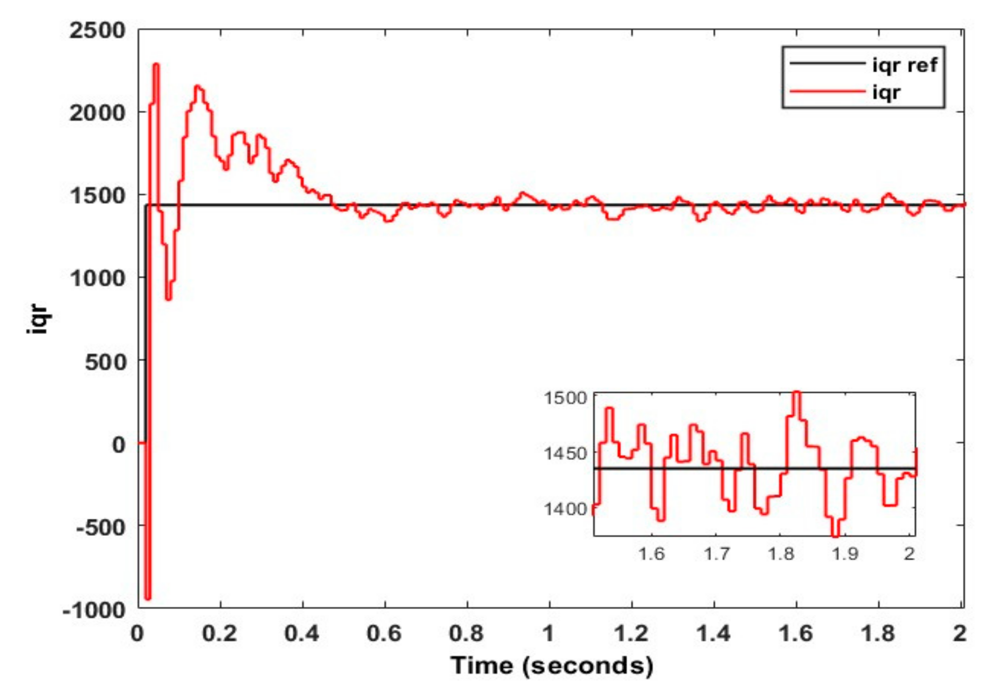 Energies 15 07476 g042
