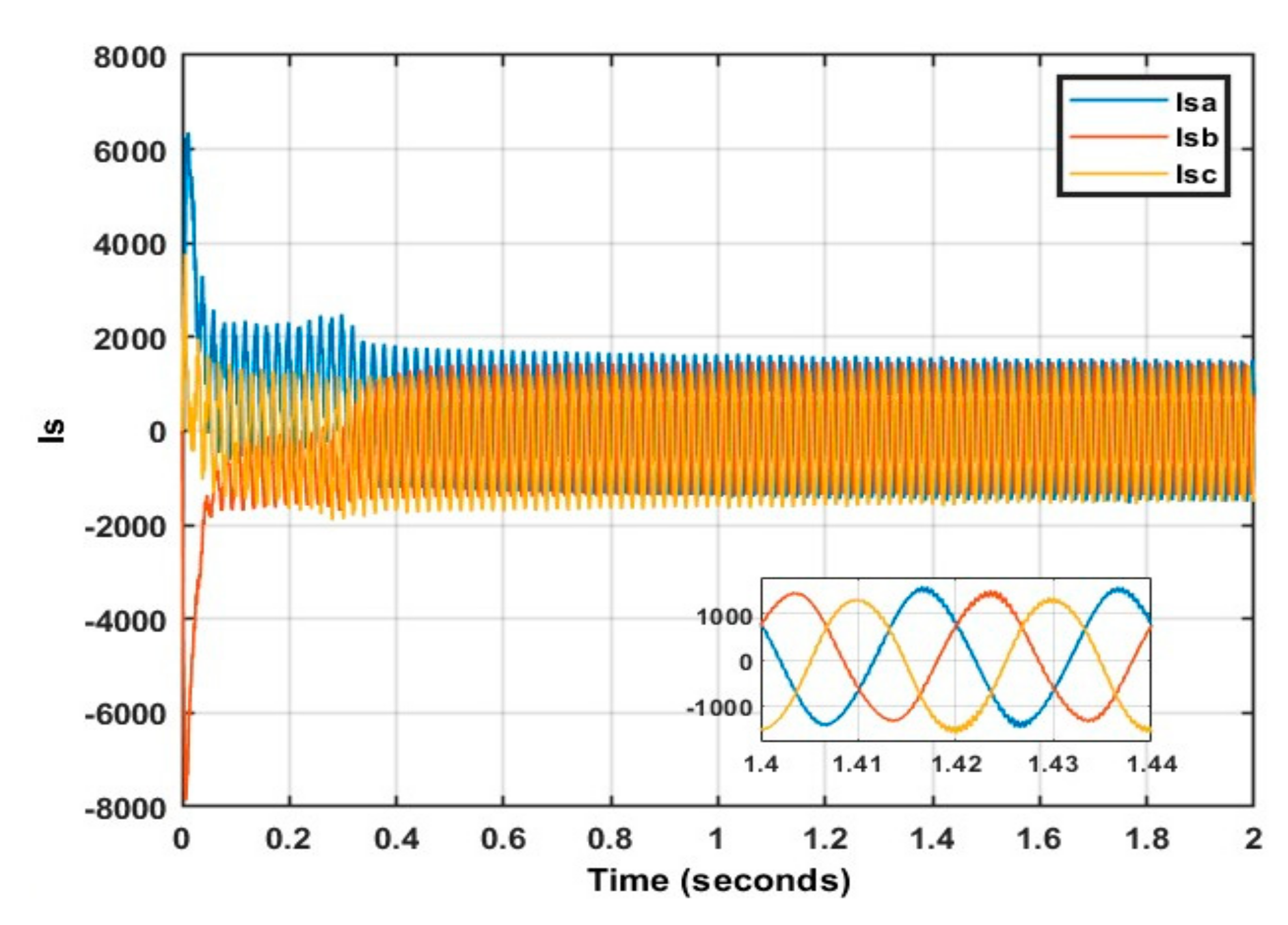 Energies 15 07476 g045