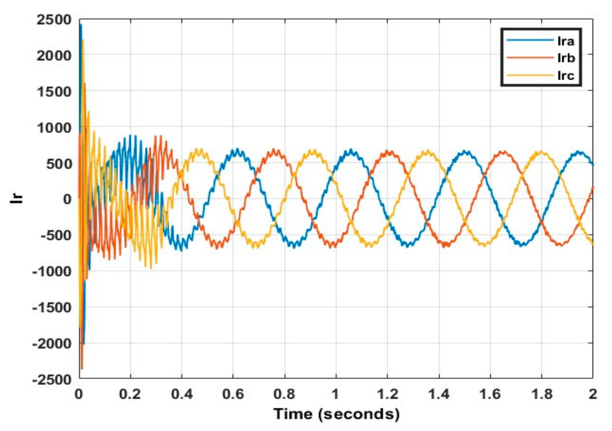 Energies 15 07476 g047