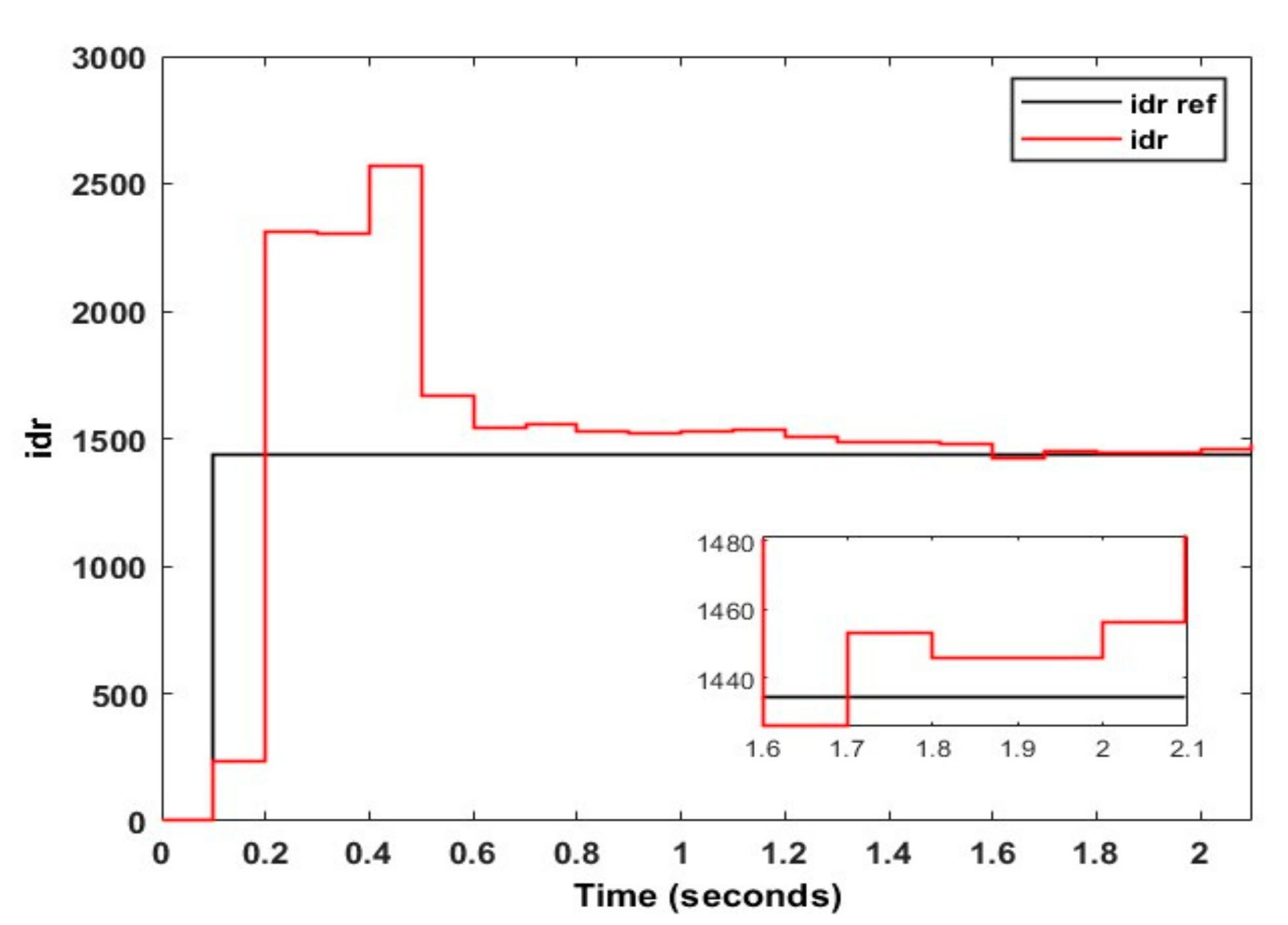 Energies 15 07476 g048