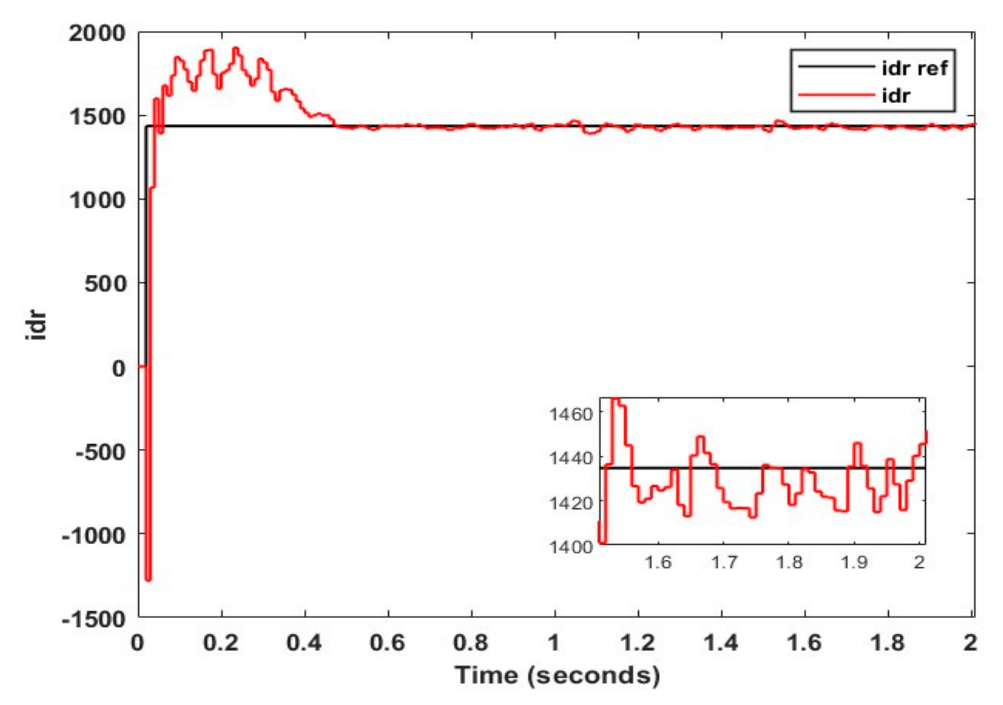 Energies 15 07476 g049