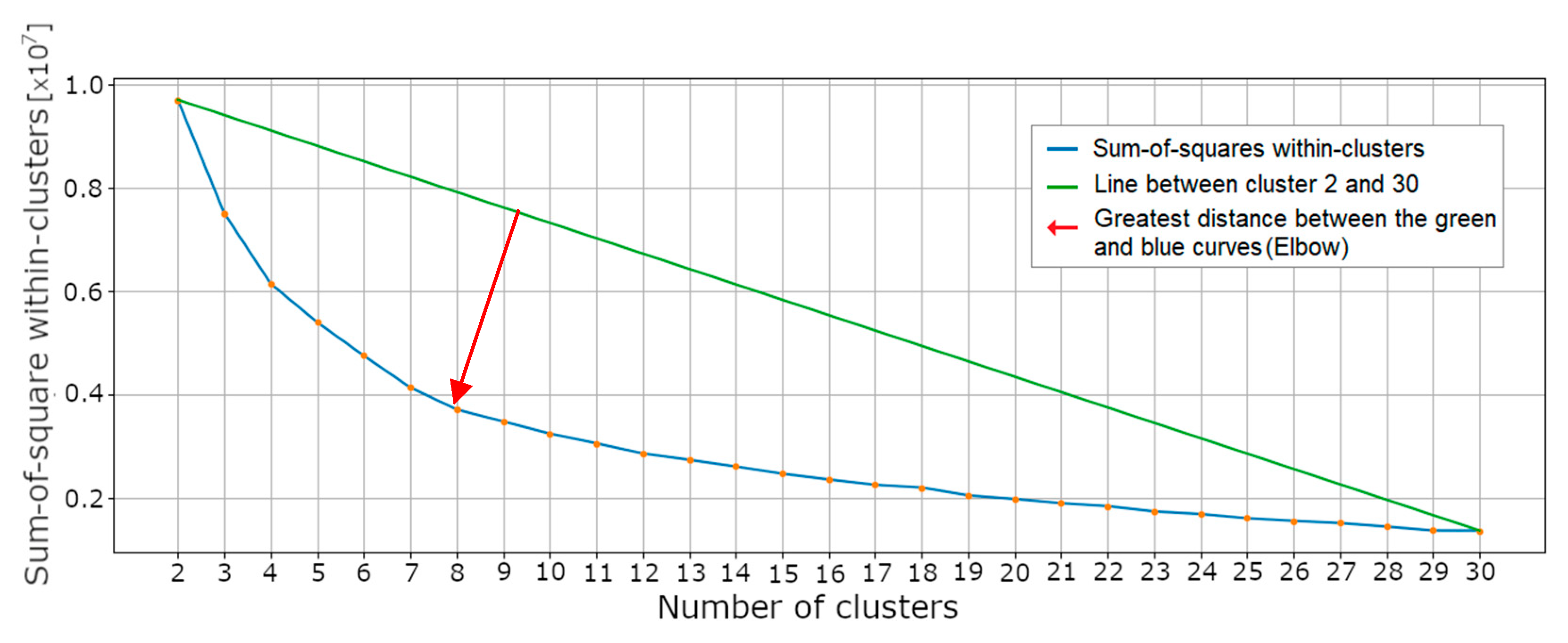Energies 15 07477 g002
