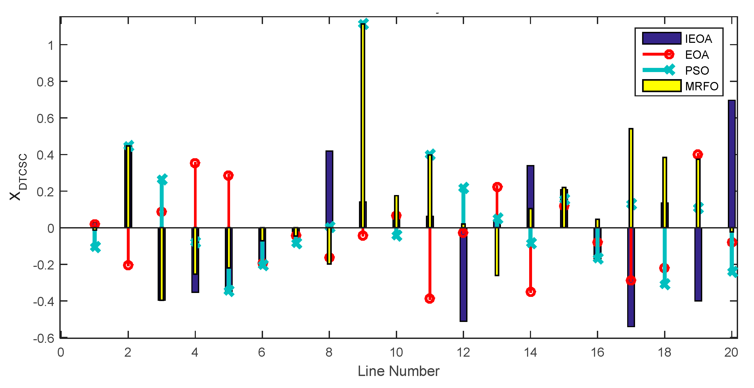 Energies 15 07478 g006 Energies 15 07478 g006