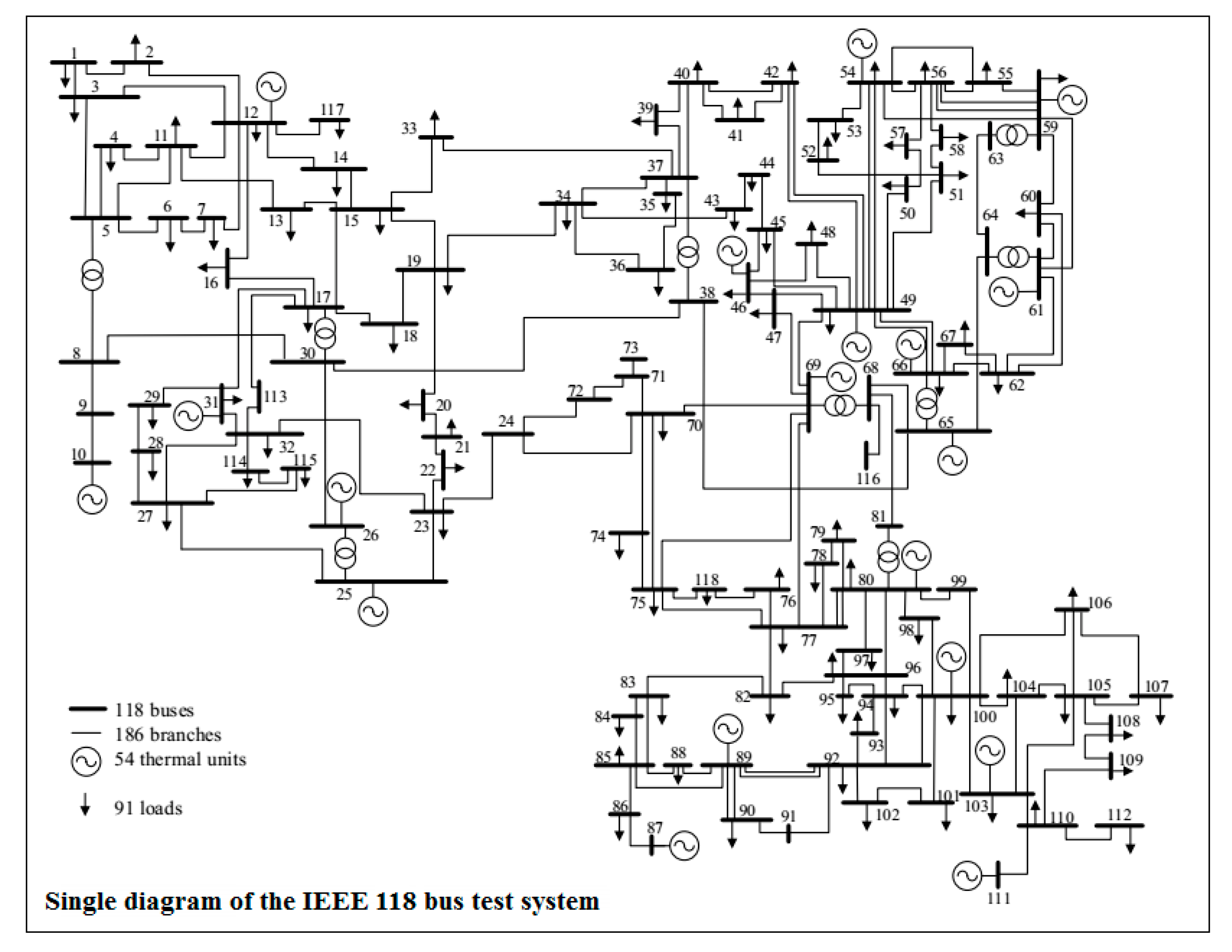 Energies 15 07478 g011 Energies 15 07478 g011