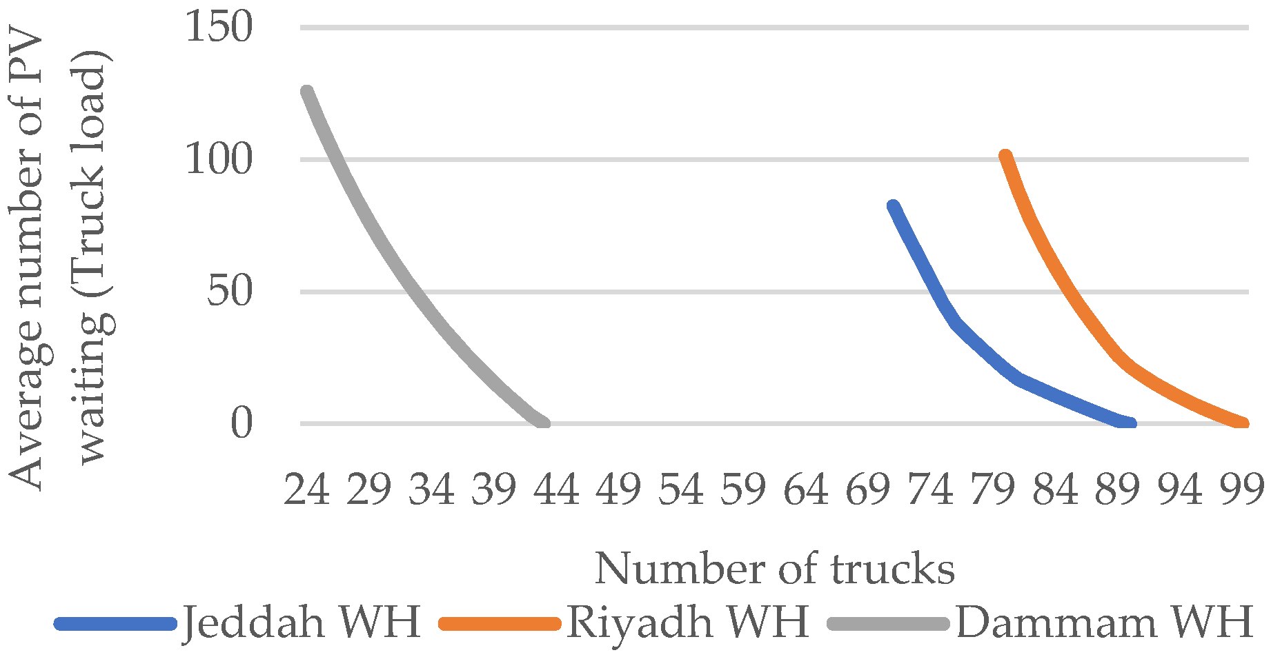 Energies 15 07479 g009