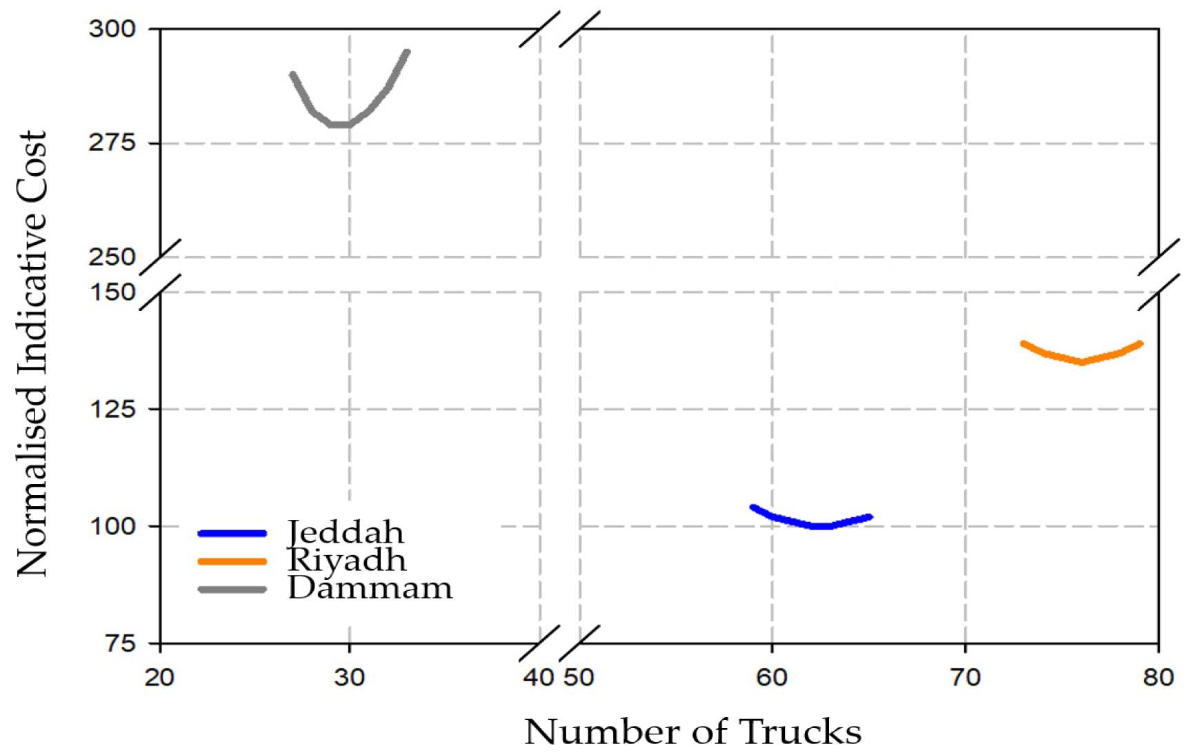 Energies 15 07479 g010