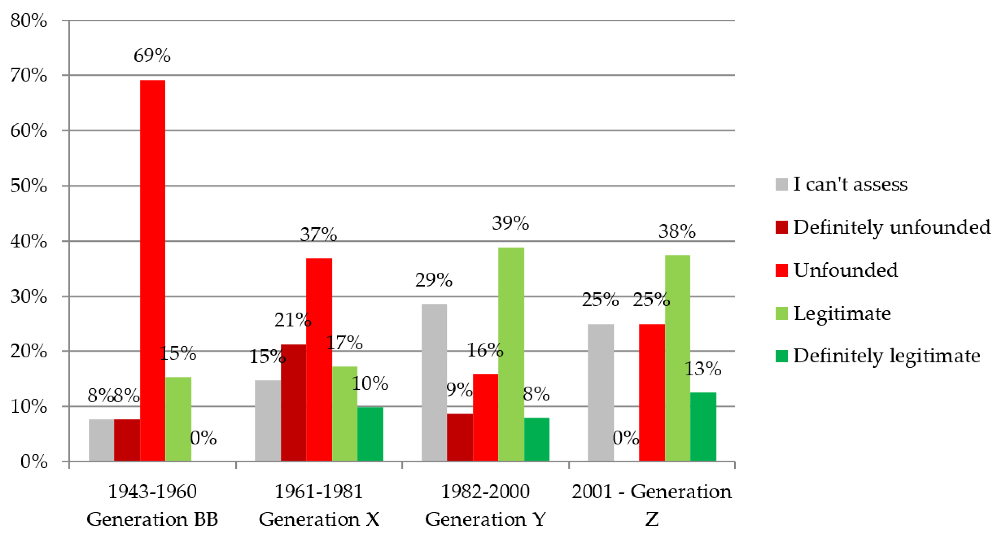 Energies 15 07481 g010