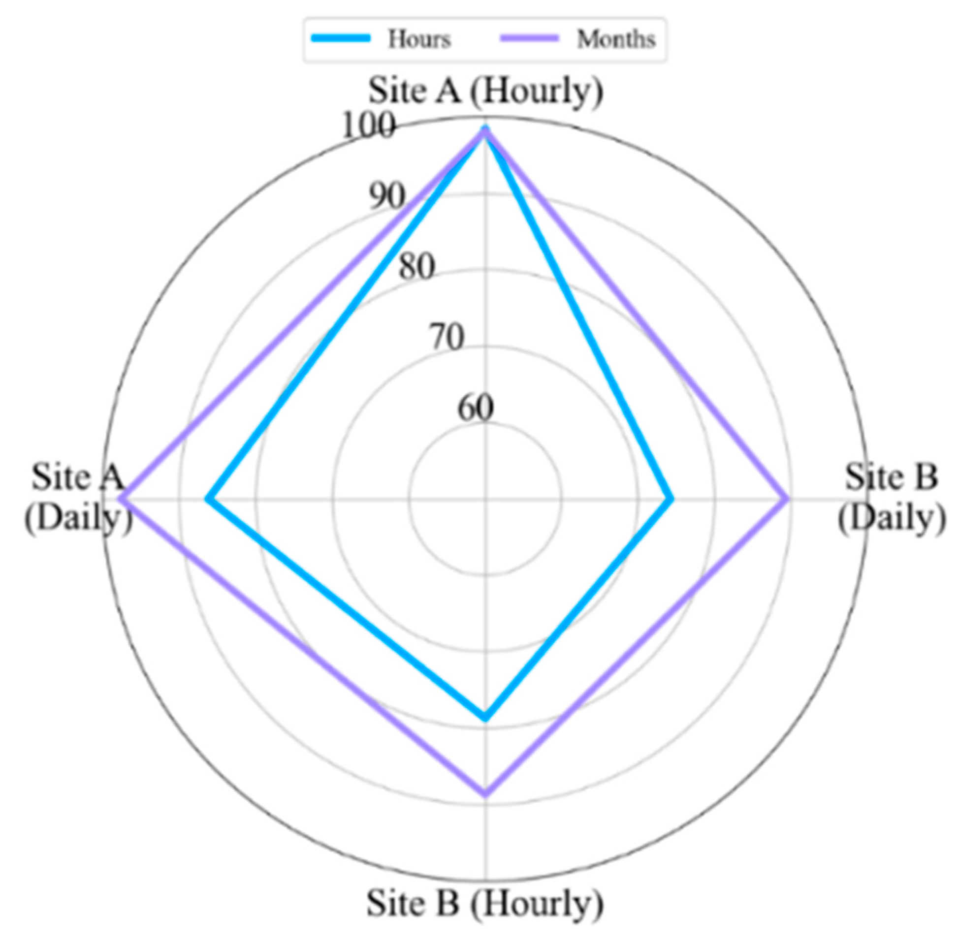 Energies 15 07482 g010