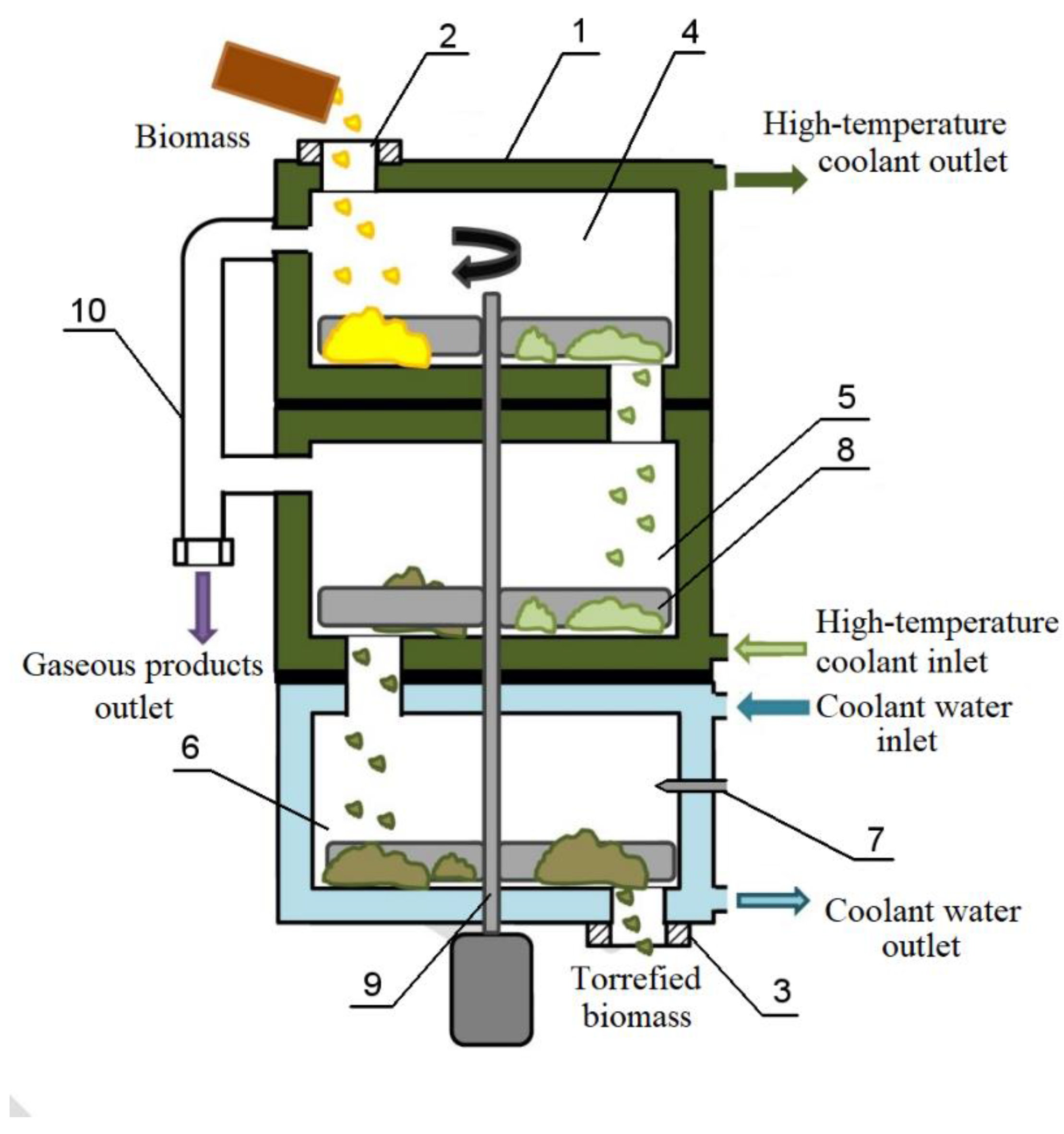 Energies 15 07483 g003