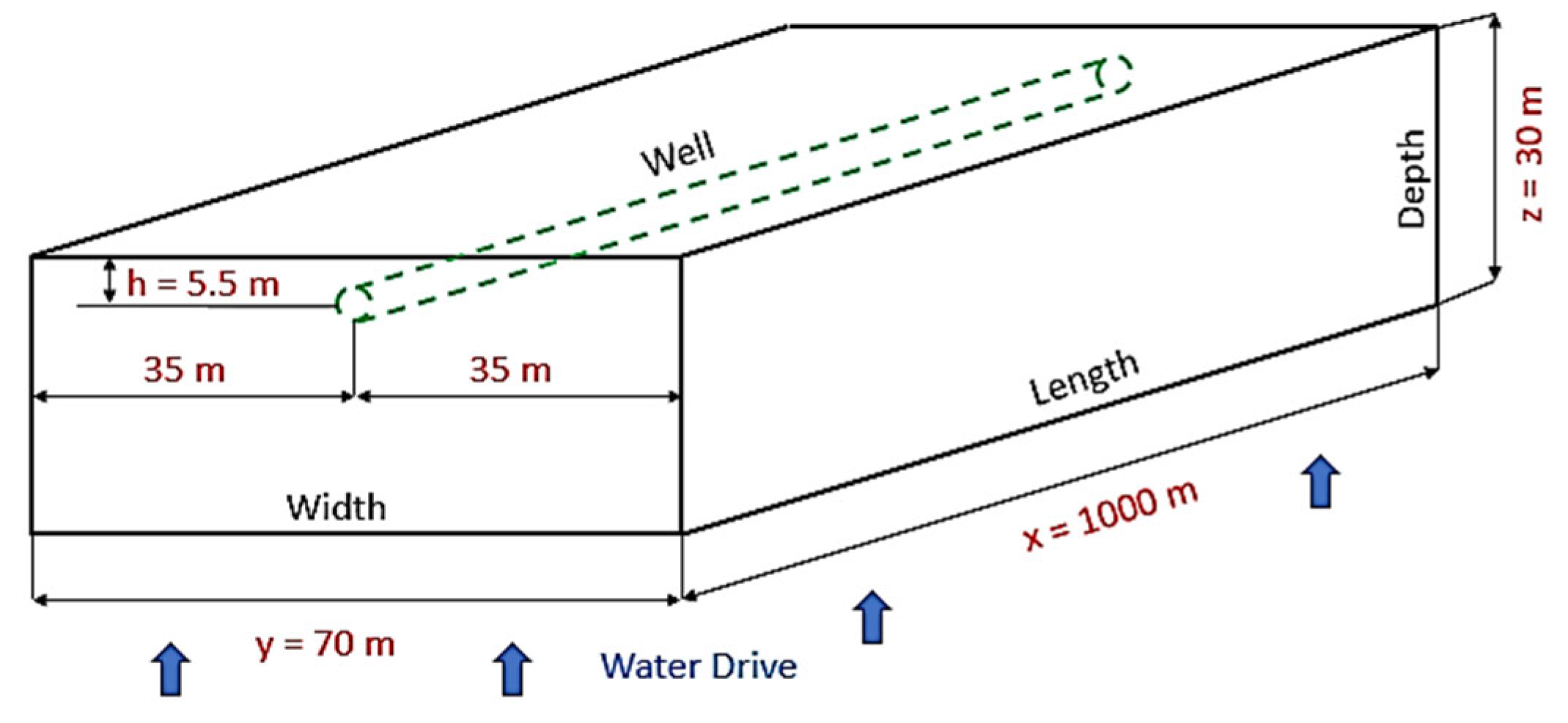 Energies 15 07484 g002