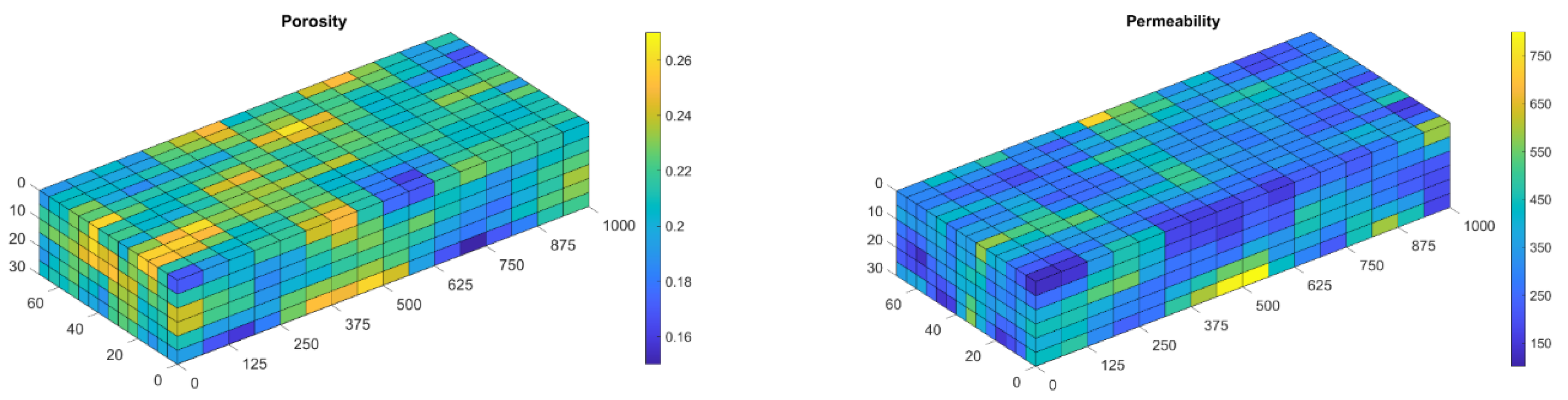 Energies 15 07484 g003