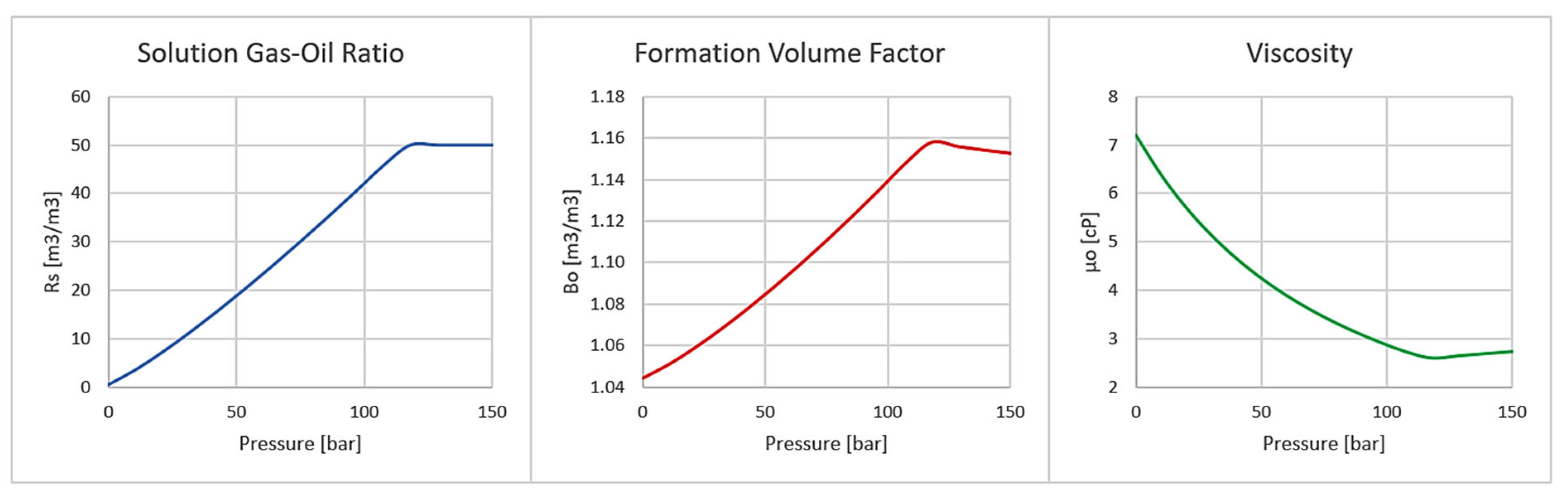 Energies 15 07484 g004