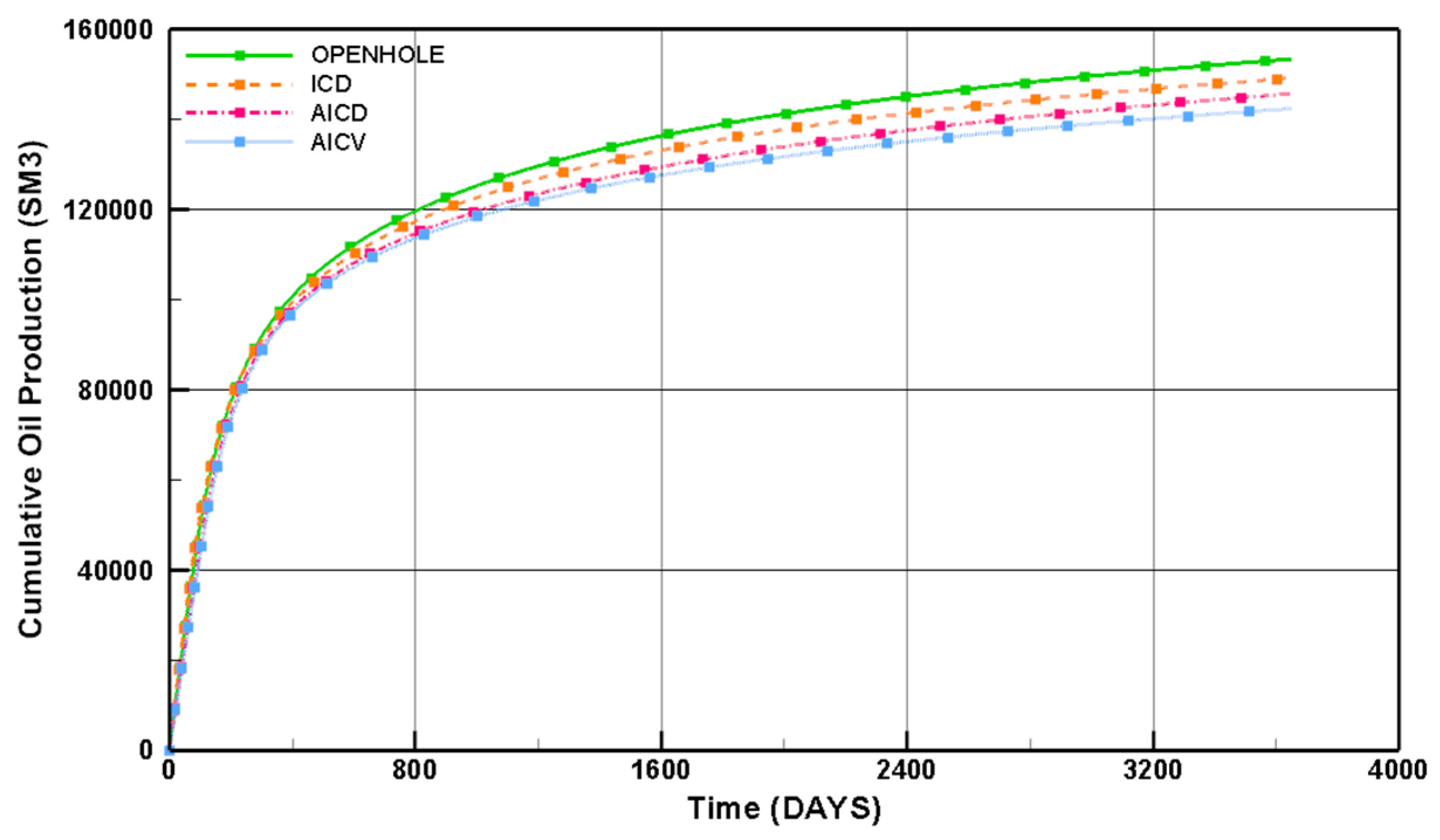 Energies 15 07484 g008a