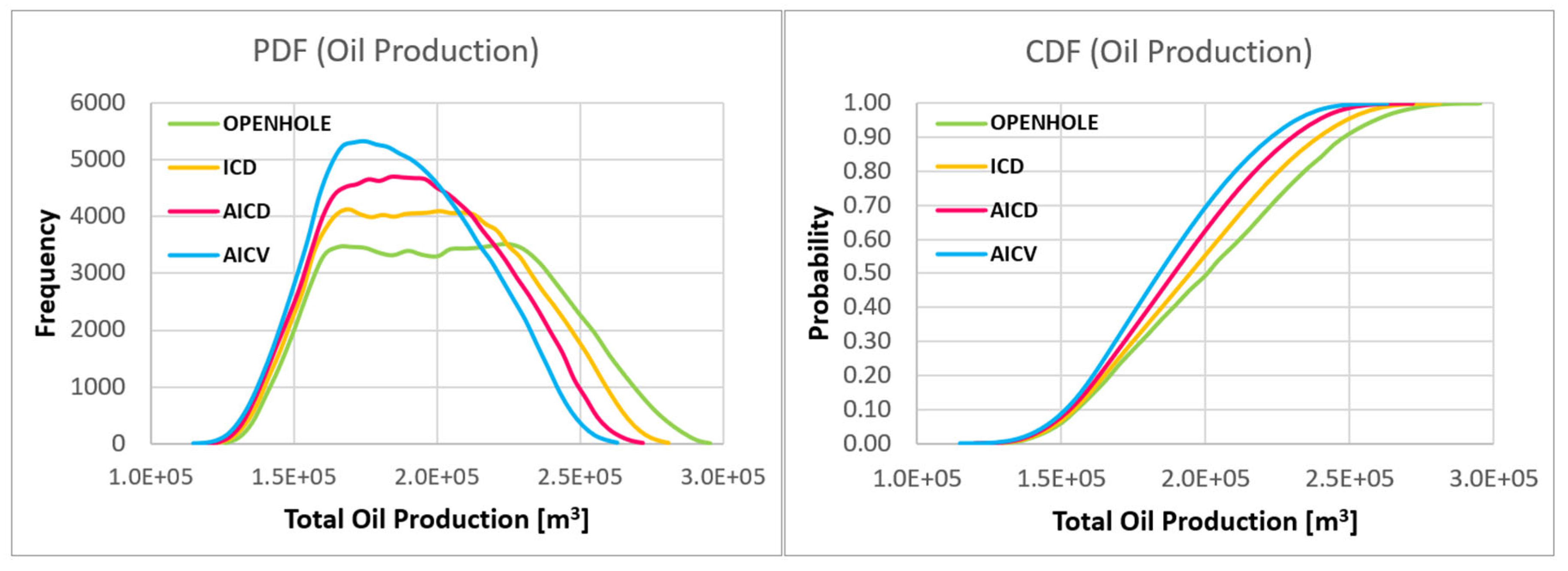 Energies 15 07484 g014