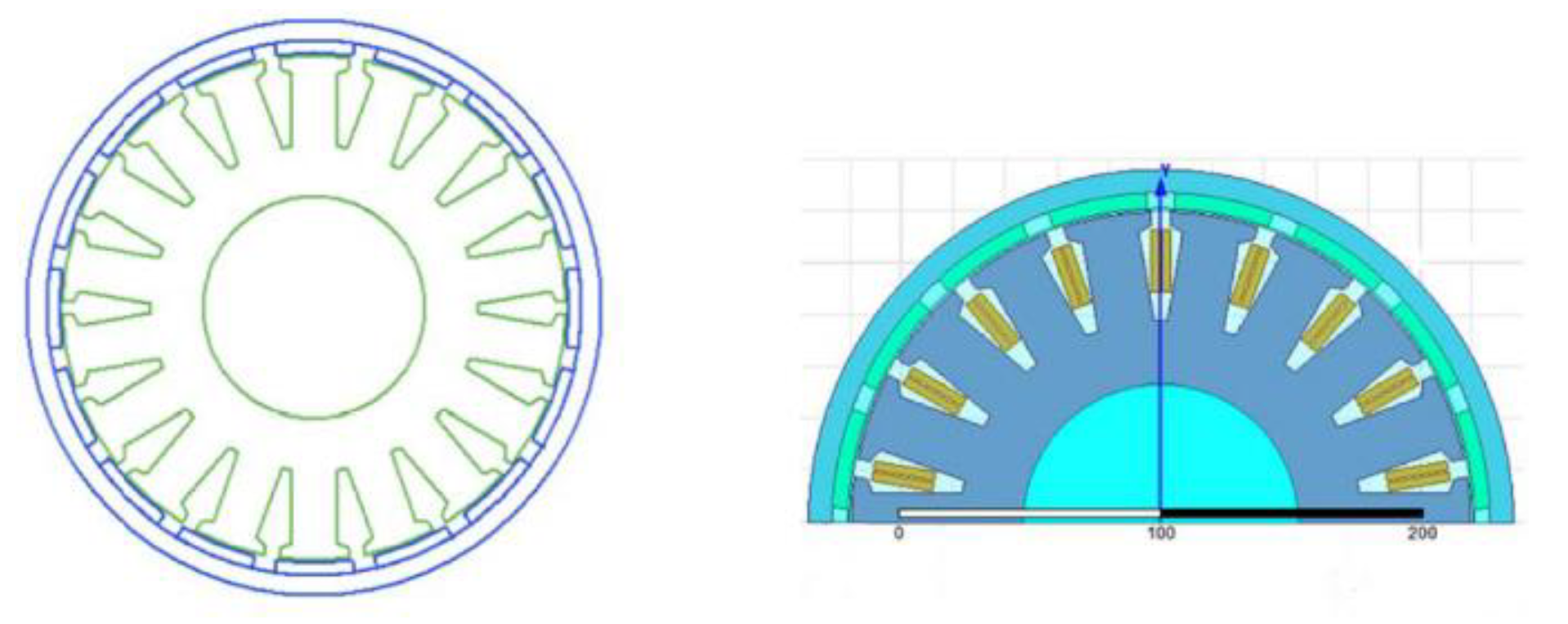 Energies 15 07485 g003 Energies 15 07485 g003