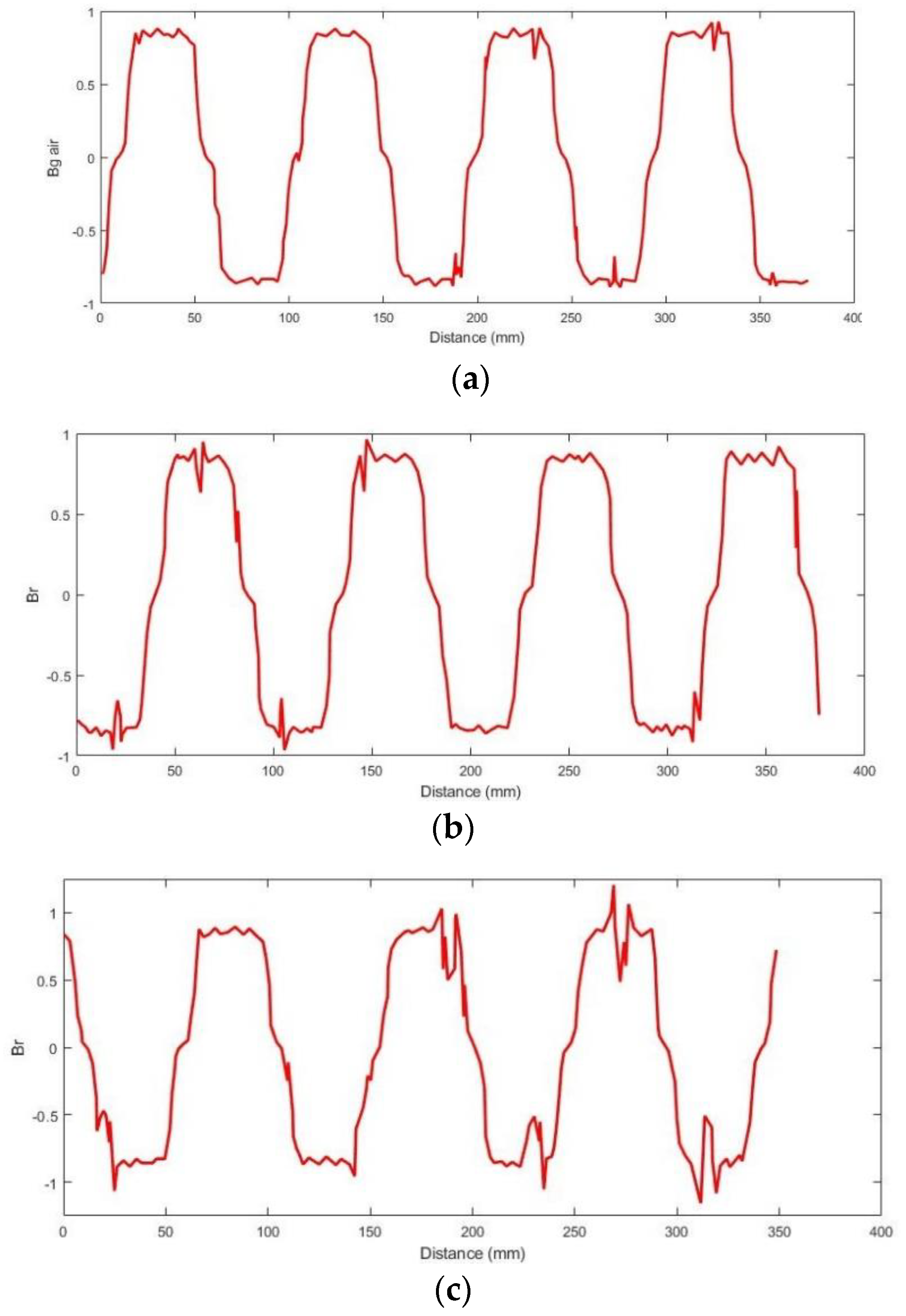 Energies 15 07485 g004 Energies 15 07485 g004